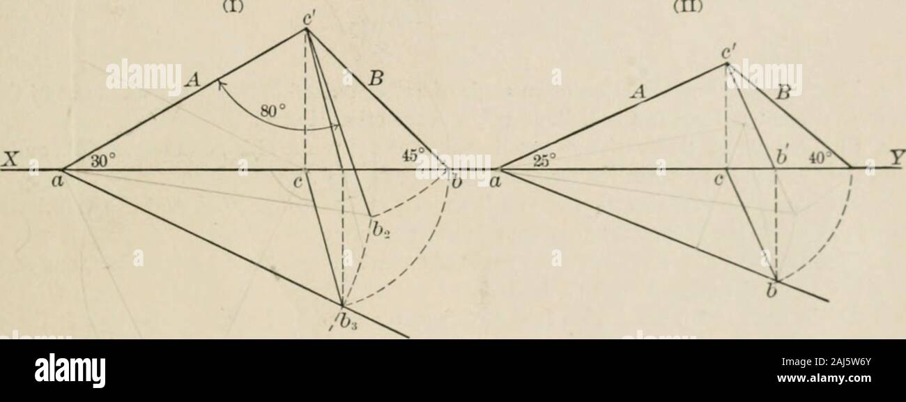 Geometria descrittiva per gli studenti di ingegneria e architettura; un accuratamente classificato corso di istruzione . ot le lunghezze delle linee. La nuova quota di B è ora il comando ATB2, e l'angolo contenuta da A e B è stato ridotto a un angolo di cuiè piano di elevazione e sono indicati dalla freccia-diretta archi. Il vero sizeof questo angolo può essere facilmente ottenuto mediante rabattement circa ab^ come una linea di cerniera, abzbeing il H.T. del piano delle due linee come ora disposti. In un caso specifico, sia necessaria per individuare il piano e di elevazione per un anglecontained mediante una coppia di linee di qualsiasi lunghezza siamo Foto Stock