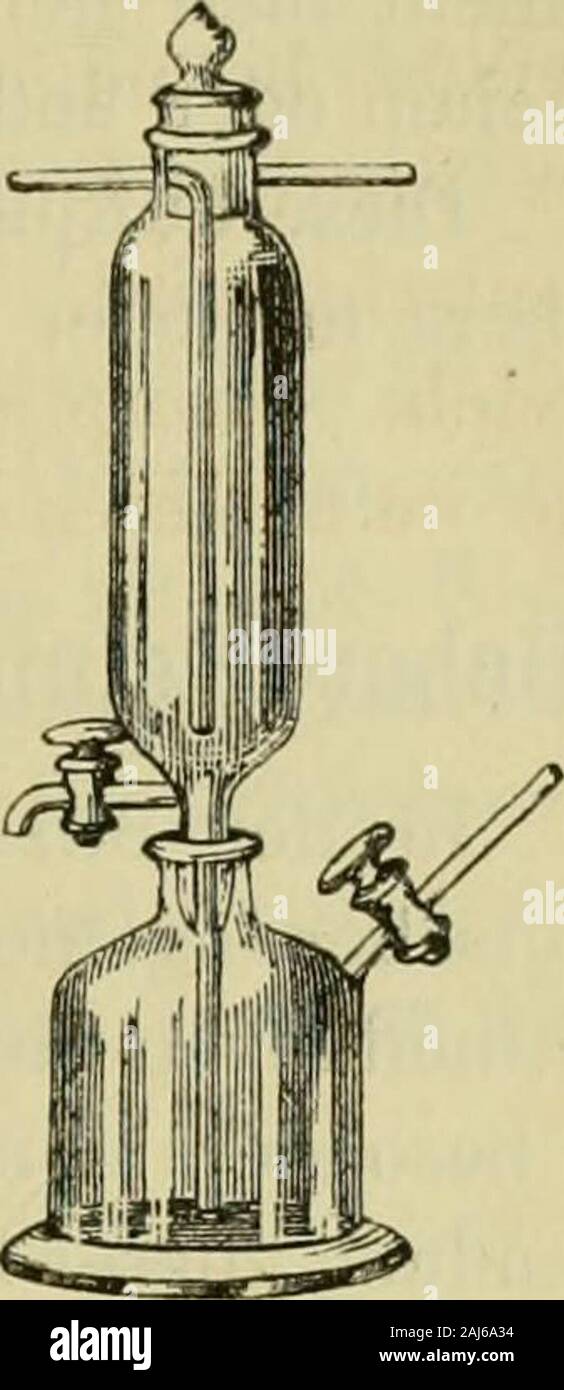 Dingler's polytechnisches Journal . albenHöhe von b in das grofse Waschgefäfs, così dafs das Gas Flüssig zwei-keitsschichten zu durchströmen hat. Uomo Unterbricht den Gasstrom,così hebt sich das Ventil V und die Verbindung zwischen beiden Abthei-lungen ist wieder hergestellt. Eine Wasch- bezieh. Absorptionsflasche zur Füllung mit festen oderflüssigen und festen Absorptionsmitteln ist in Fig. 8 veranschaulicht. Die-selbe besteht aus drei luftdicht in einander geschliffenen Theilen: eineräufseren Flasche mit zwei im Halse angeschmolzenen Röhren zur ab-und Zuleitung des Gas, Einem Halse, worin das u Foto Stock