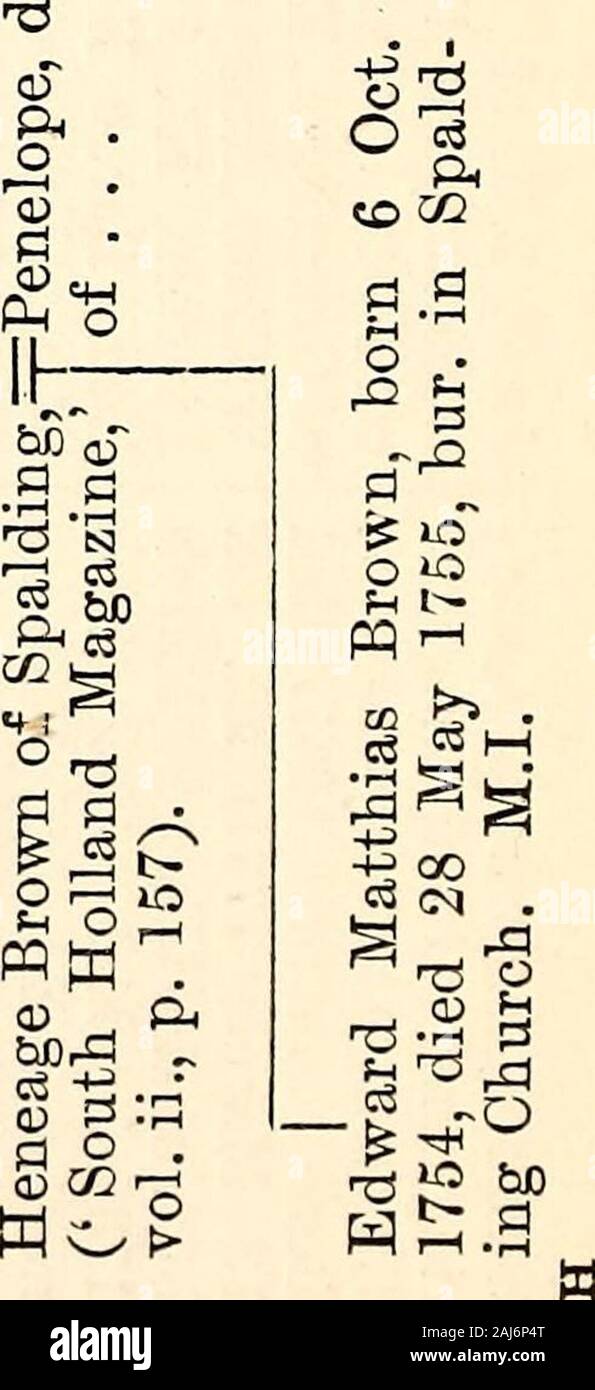 Il genealogista . " ReO ^^ r 1 . Ik P OI 1 CO  p â¢Th rH o d o tW o 2 o -I-3 â d co dd ^ rd S F > PH   +a a CP rd CP co CD o Â± re O CD d CD co S ^A&LT; re iâi Si d drd^h a c1 co Ticp r , cp fHrO rH ri d ri âI rH IâH â K iâ!O o f-r cp ej^ C7s ^ CP H-3 COCO q-i o -B t&GT; CO rH o andare Ph r-i r- Ph 5 re 5-ivn &CO HpqrQO,^i- se- Id ri f-| HPQooq^H â€2O ri Â" H . d rj-J rH un^ ^Â"OCO-^ Â§ CO O^ CO ^J P&LT; . Â B Â" rH 00 ir-J PÂ"oSre rOrjJ - , CP rd ^P CPrQ â ¢ rH O o fH d bD rdO d ih- =^ri co s toco .a50 â d id Ph re00 CO rHâ ^rd rd ri^ a rd o pÂ° Jd rS O [D P^HCO^ r^p.a cp o Ph&o o ^ â e . Â Foto Stock