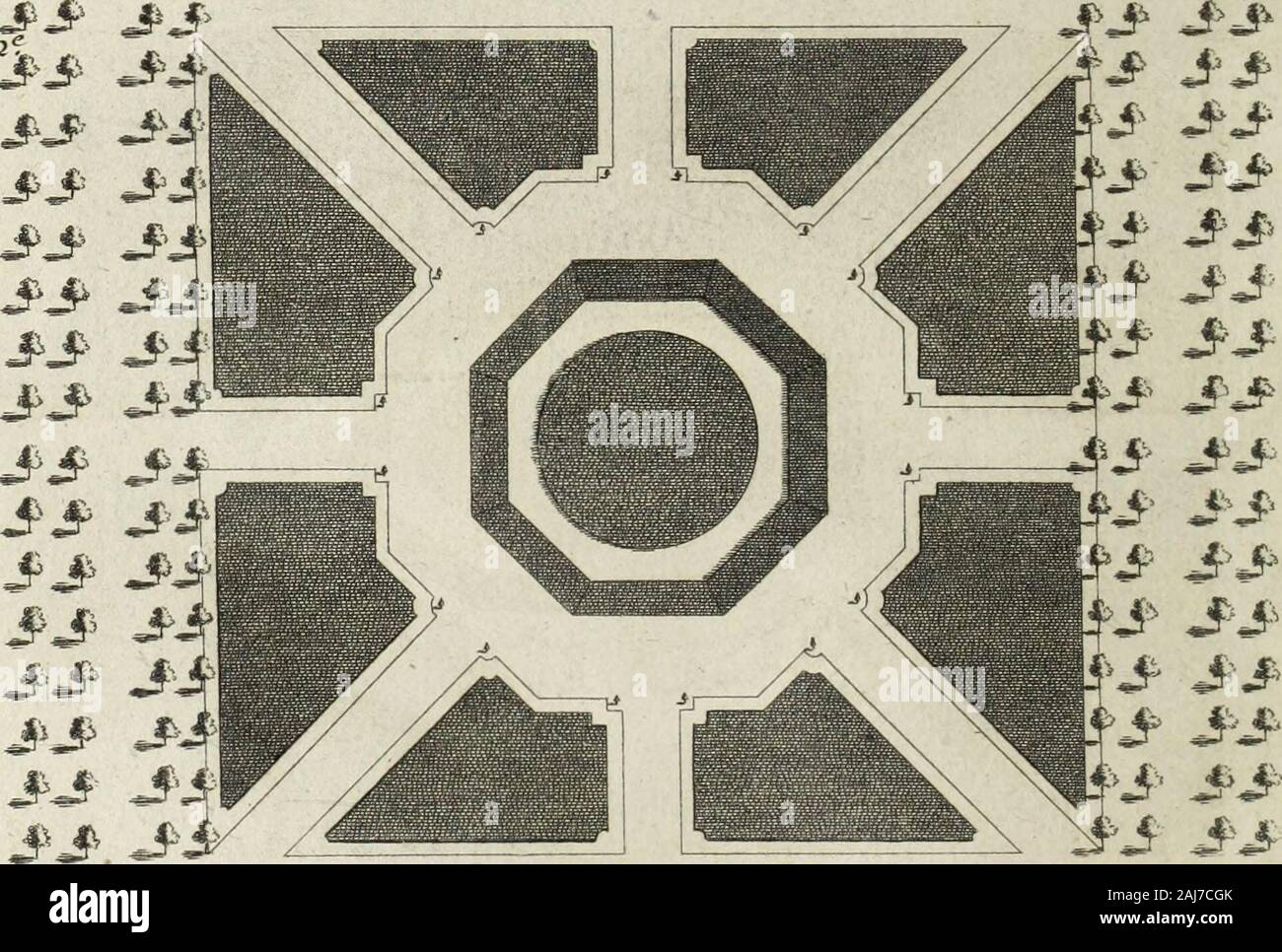 La theorie et la pratique du jardinage : , comme sont les parterres fioriti, les bosquets, les boulingrins, &c : contenant plusieurs piani et disposizioni Generales de jardins, nouveaux desseins de parterres fioriti .. & Autres ornemens servo à la decorazione & embélissement des jardins : avec la maniere de dresser terreno onu .. . Boulingrin avec des traits de buis. Planche D • Pnae 6c etéi . Boulingrin ento ure darbres et orne de armadi et palissades Foto Stock