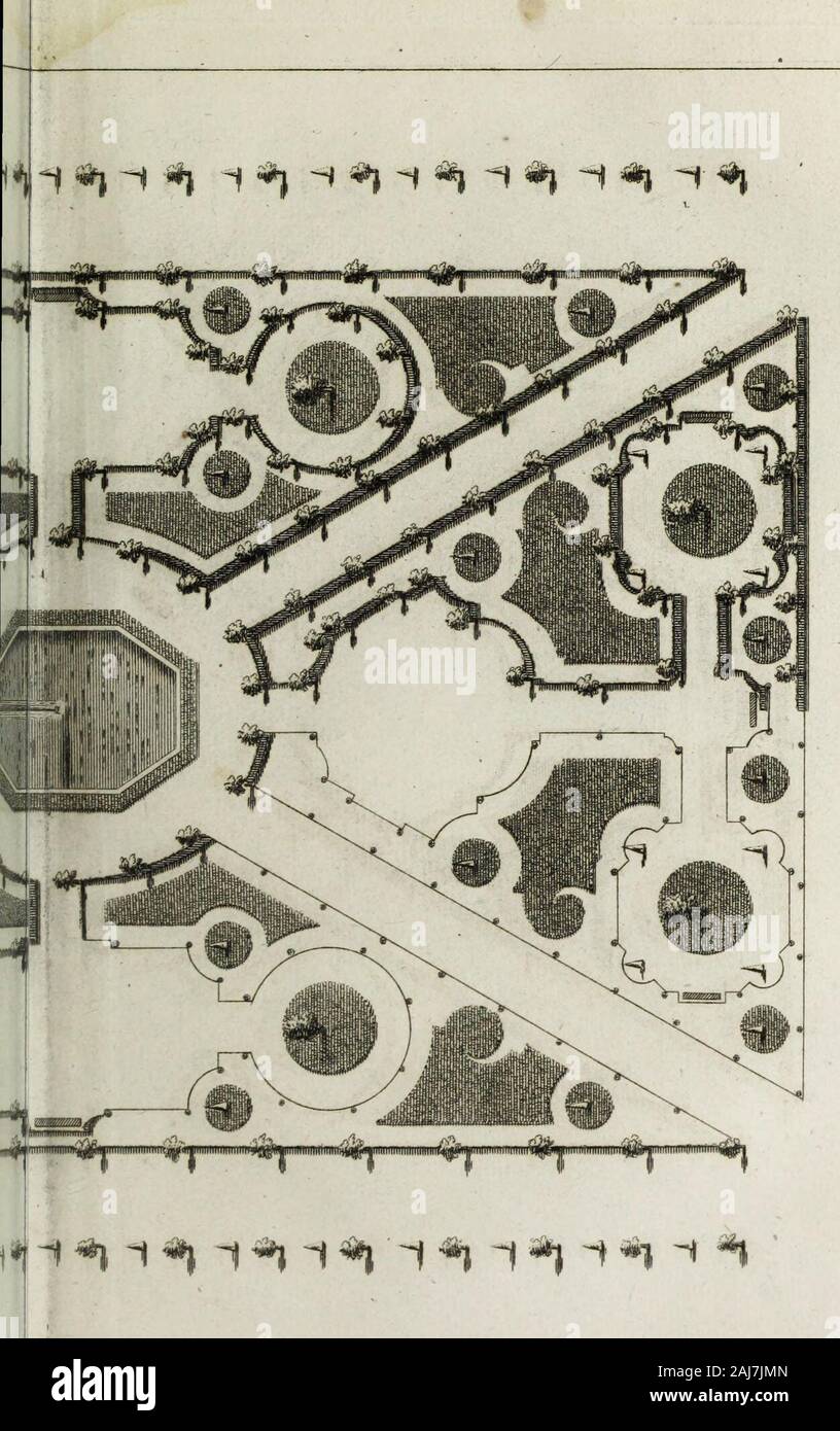 La theorie et la pratique du jardinage : , comme sont les parterres fioriti, les bosquets, les boulingrins, &c : contenant plusieurs piani et disposizioni Generales de jardins, nouveaux desseins de parterres fioriti .. & Autres ornemens servo à la decorazione & embélissement des jardins : avec la maniere de dresser terreno onu .. . I. Grande Jaie de maroniers dans un bois Foto Stock