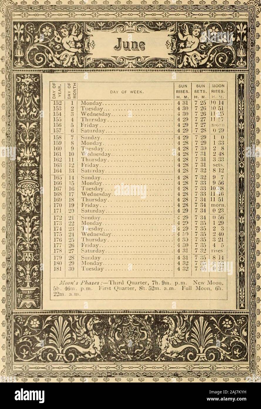 Il Carnevale e almanacco ufficiale del programma : (illustrata) castello di ghiaccio, condora egiziano, costeggiando le scene, &C occorrenze astronomiche e varie questione, calcolato per il continente di America e Europa . ater, è chiaro thatrapid evaporazione deve essere frequentato da una rapida perdita di peso corporeo. Athousand americani, prelevati a caso, pesare meno sulla media di athousand inglesi o (iermans della stessa età e stato sociale ; eventhe dark aborigeni, nonostante theii indolenza, erano quasi sempre lean.Le nostre abitudini e istituzioni, quanto sono distintamente americana,--? 1 e Foto Stock
