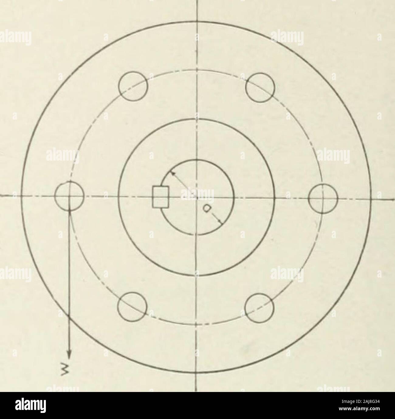 Dell'enciclopedia di ingegneria meccanica; un riferimento generale lavoro caporedattore Howard Monroe Raymond assistita da un corpo di ingegneri meccanici, tecnici e progettisti della più alta levatura professionale . il cui coefficiente di attrito è la più elevata; ma il pratico ques-zione di usura viene fornito in, e quindi noi di solito trovare entrambe le superfici ofmetal, ghisa essendo più comune. Per metallo su metallo thecoefficient di attrito /x non può essere assunta in modo sicuro a più di 15per cento, perché le superfici sono sicuri di ottenere oleoso. Una pelle affacciato su una delle superfici dà buoni risultati coeffi asto Foto Stock