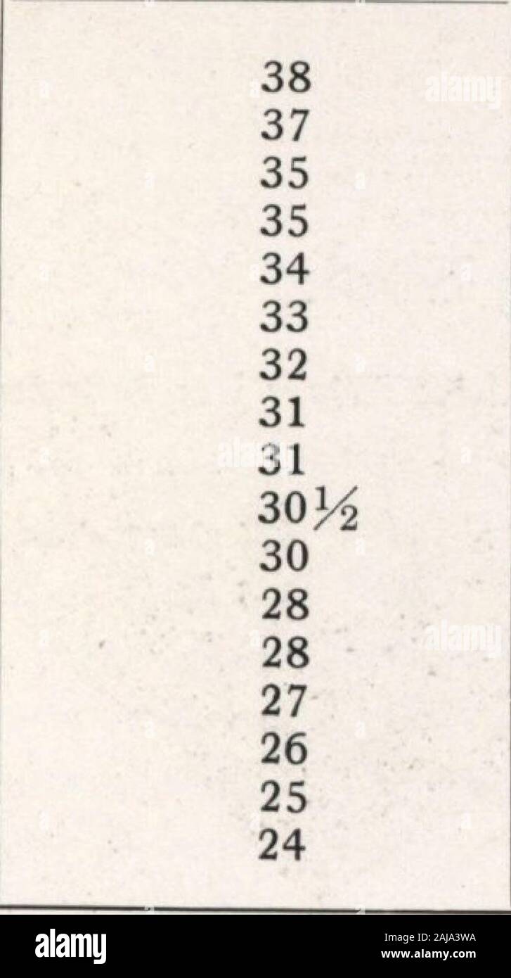 I metalli in foglio e metallo di foglio prodotti : n. 292 . IC Gauses IX IXX IXXX IXXXX pesi netti 216 272 157 178 199 fogli per caso 112 112 56 56 56 Tabella basata su 20 x 28 pollici fogli. Siamo inoltre in grado di fornire in 14 x 20 dimensione in pollici. 3A e4un tessuto sono imballate. Coke Latta Thayer marca i pesi netti, sterline 80, 85, 90, 95, 100, IC107, IXL128 e 1X135. Dimensioni standard 20 x 28 e 14 x 20 pollici formati forniti quando la dimensione dell'ordine giustifica la fabbricazione speciale. Tutto il coke platessold sulla base di 112, 14 x 20 pollici fogli, chiamato una scatola di base. Coke Wasters Hervey BrandSold accumulati. Eseguire prima le piastre di coke Foto Stock