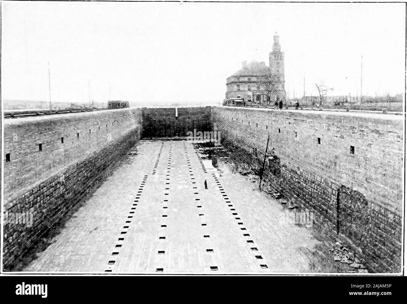 Panama e il canal . Il ST. :MARYS CADE BLOCCARE 183 i cancelli sono chiusi a tenuta dopo di lei. Avanti la cappa gatesare aperta, l'acqua nella serratura viene eseguito fino a quando non si downtown il livello inferiore, le porte ad una vengono poi spalancato eil nave prosegue il suo cammino. Un blocco EiiPiY-Salli SiE. ilAsiE Ca-x.^l. Xow, se si guarda la figura del grande blocca in tlicSt. Marys cade Canal, possiamo vedere processo tlie actuallygoing su. In questo canale ci sono due locksside dal lato con una casa di potere tra loro funzionamento per fornire la potenza necessaria per azionare thegates. In lontananza sulla sinistra di t Foto Stock
