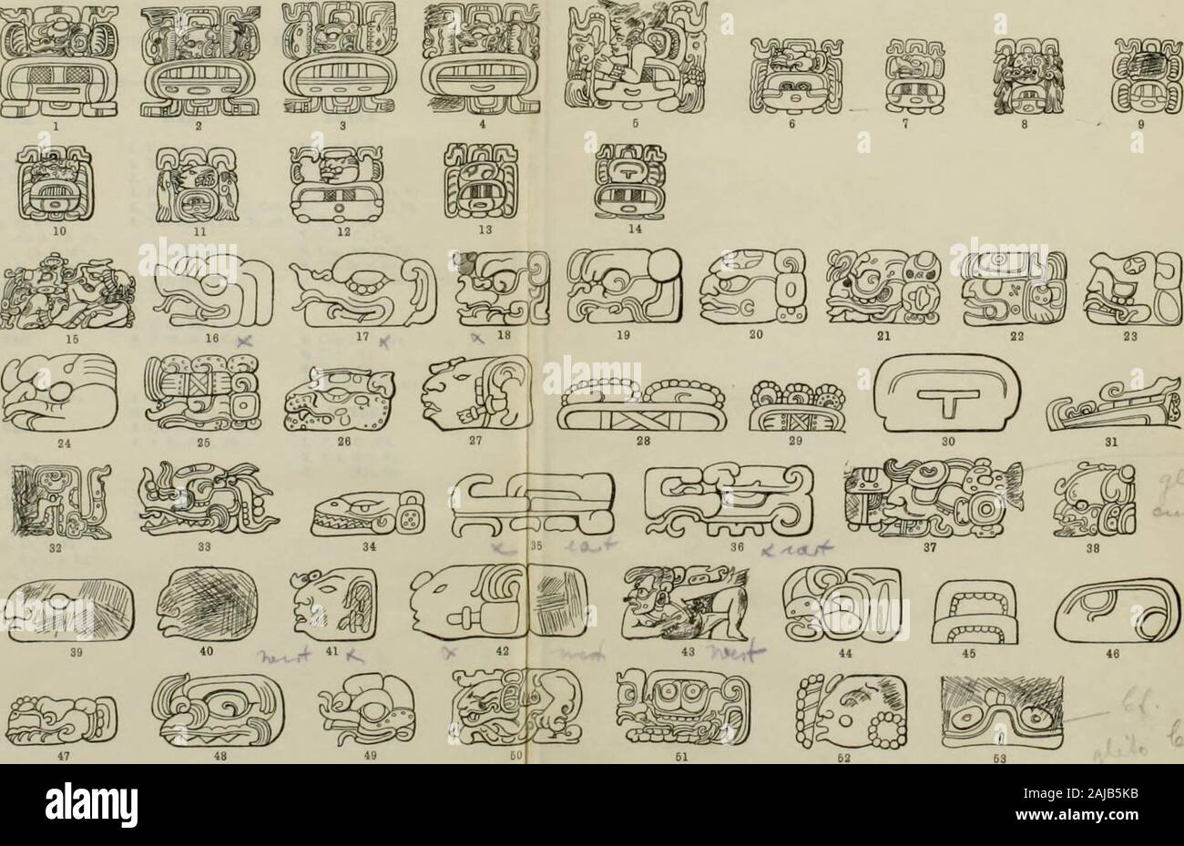 La numerazione, i sistemi di calendario e conoscenze astronomiche dei Maya . B A8. 2. T. F. C, Ao. 2. T. C, P9. 3. Qu. San C, base B, 3. C15. 3. T. F. C, es. (A. P. M.). 4. P. N., San 25, A8. 4. Qu. San E (w), B7. 4. E (w), EIO. 5. Yax. Alt. (Str. 44), cio. 6. Un (e), B9. 6. Cop. San 4, A7. 6. Tik. Round Alt. No. 26. 6. T. C, Q4. 6. Alt. S, n. 4b, 7. T. F. C, O5. (A. P. M.). KANKIN 8. Cop. Alt. Q, ei. 7. San A, C12. 9. Tik. San 3, A7. 8. T. I. (62), T5. 1. T. I. (62), qu. 10. Nar. Montascale. Ins. 6, C3b 9. Yax. San 31, A7. 2. T. S., H2. 10. Qu. San K(n), A5. 3.4. T. C, K9 CUMHU ZAC 6. P. N., St. 1 Foto Stock