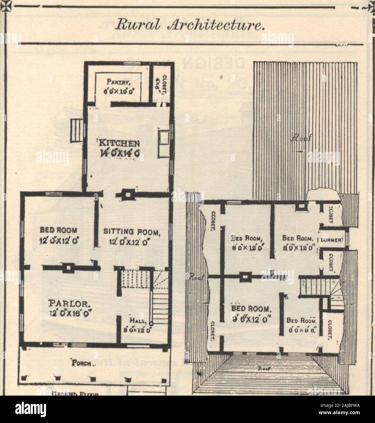 Tasca il libro di riferimento presentato da Giovanni Paolo . Piani di progettazione n. 16. Disegno n. 18. CjlOUMD Fjlcob. Piani per la progettazione Nessun* 18. Le dimensioni di un acro. Un quadrato, i cui lati sono 12,649 aste o steli 69.57, o 208,71 piedi lungo,contiene un acro. Tabella delle dimensioni del rettangolo contenente un acro i 1 X 160 1% x 106% 2 X 80 3 x MY3 3% X 45 5-7 4 X 40 5 X 32 5% X 29 1-11 6 X 26% 7 X 22 6-7 1% X 8 X 20 9 X 17 7 9 9% X 16 16-19 10 X 16, 11 x 14 6-11 11 & X 13 21-33 12 X 13^ 10%12 13-20 64 35 5-924 8-1318 14-1715 5-2112 4-512 13-20 architettura rurale. Disegno n. 19. Foto Stock