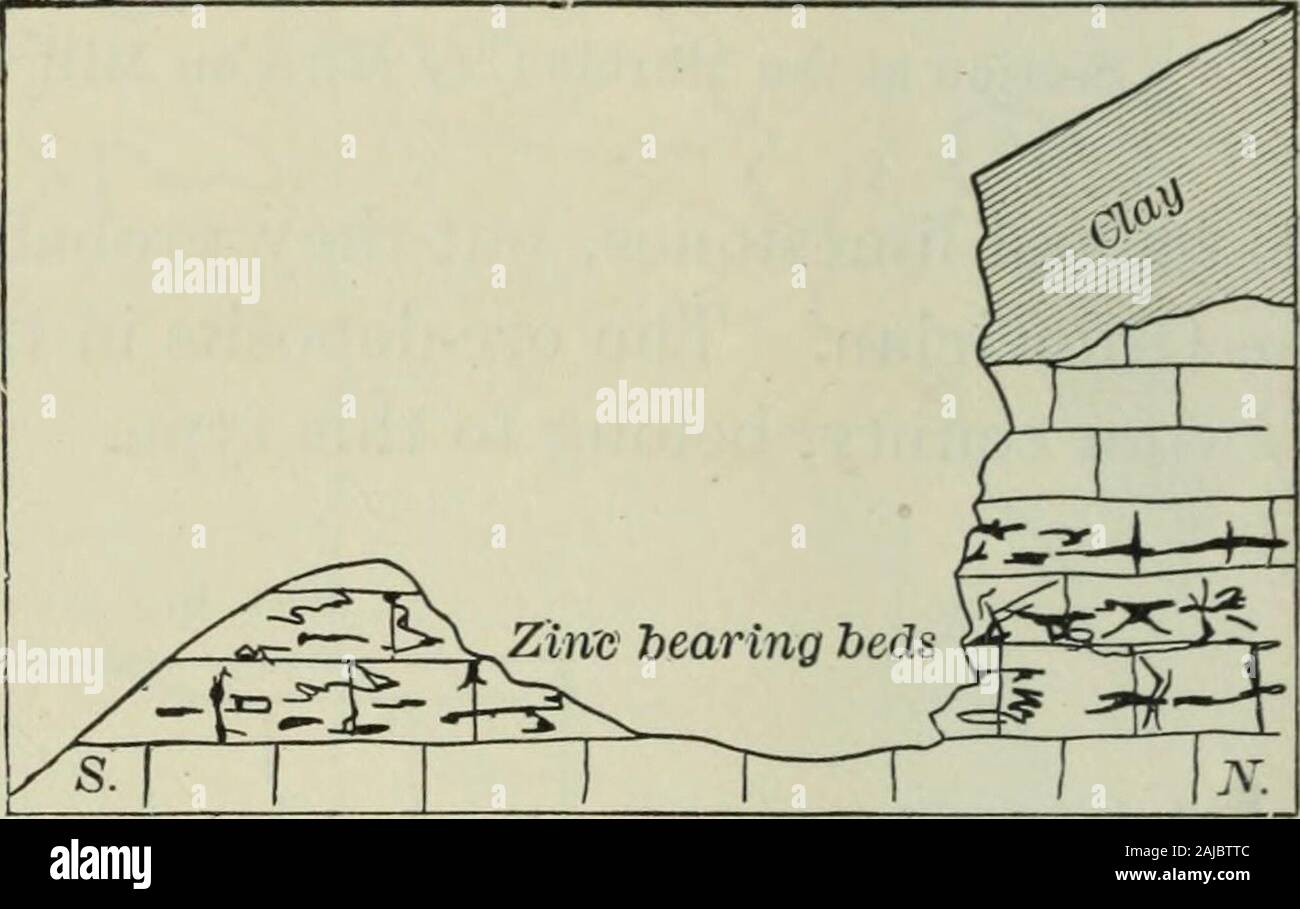 Le transazioni . DaloniH-e^-. La sezione in corrispondenza della faccia di un OpenCut al Lion Hill Mine,mostrando Zinc-Ore Dissemi-tramite NAT attraverso un letto di Chert. La sezione a Baxter County miniera, che mostra le strisce di Zinc-Ore in un letto singolo. Fig. 10. Foto Stock