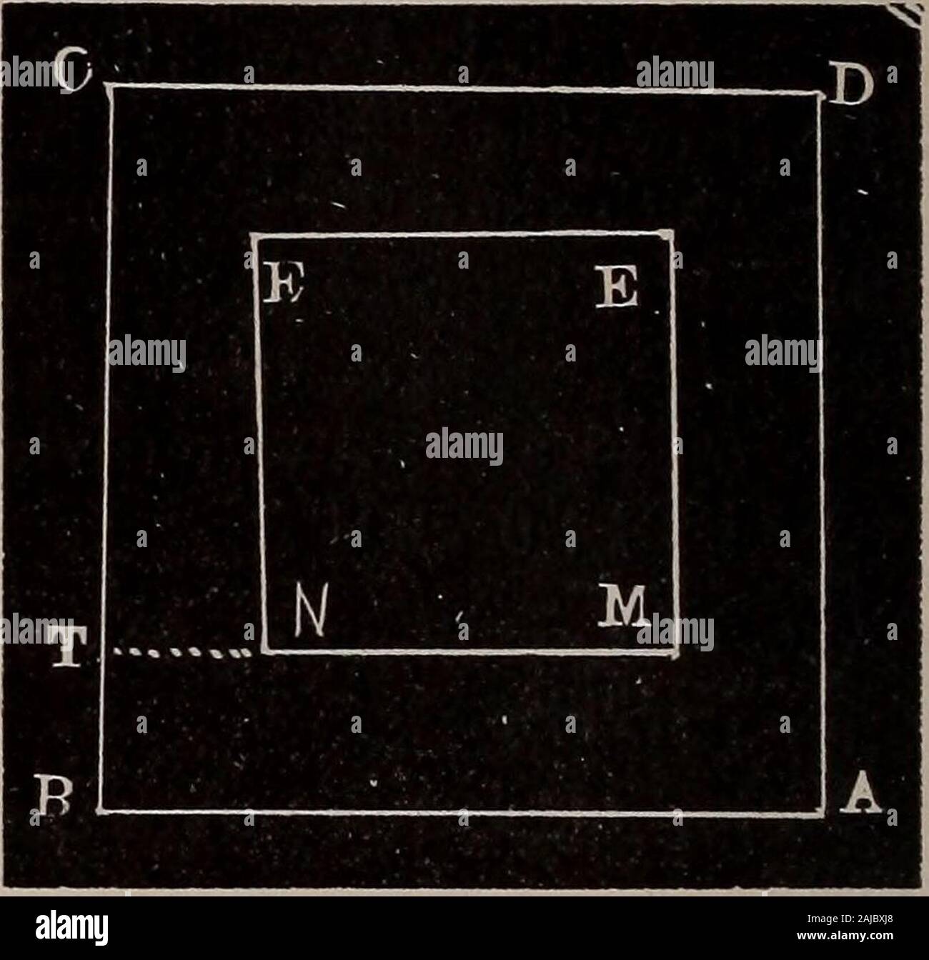 Una completa e pratica soluzione per prenotare per la scuola comune maestro . !/(1000x 160x2) =565.68551 rd., o9333.81091 ft. EAF e HGC sono iso-celes triangoli. HC = CG=AF = EA=50ft. (5) Se prendiamo un rettangolo 100 piedi largo e 9333.81091 ft. lungo, abbiamo la zona della ferrovia strada+ 4 smal isoscele triangoli a destra. (6) area di tutti è 502X2=5000 m². (7) [(9333.81091x100)-5000]-^43560, il numero di piedi quadrati in 1 A.=21.3123 A. (8) 21.3123X 200=14262.46, il costo del diritto di modo. FIG. 00. PROBLEMA uguale 411. Mediante il taglio di una striscia di 3 pollici di larghezza da attorno ad una tavola quadrata, Ifound che $ rimasta: f Foto Stock