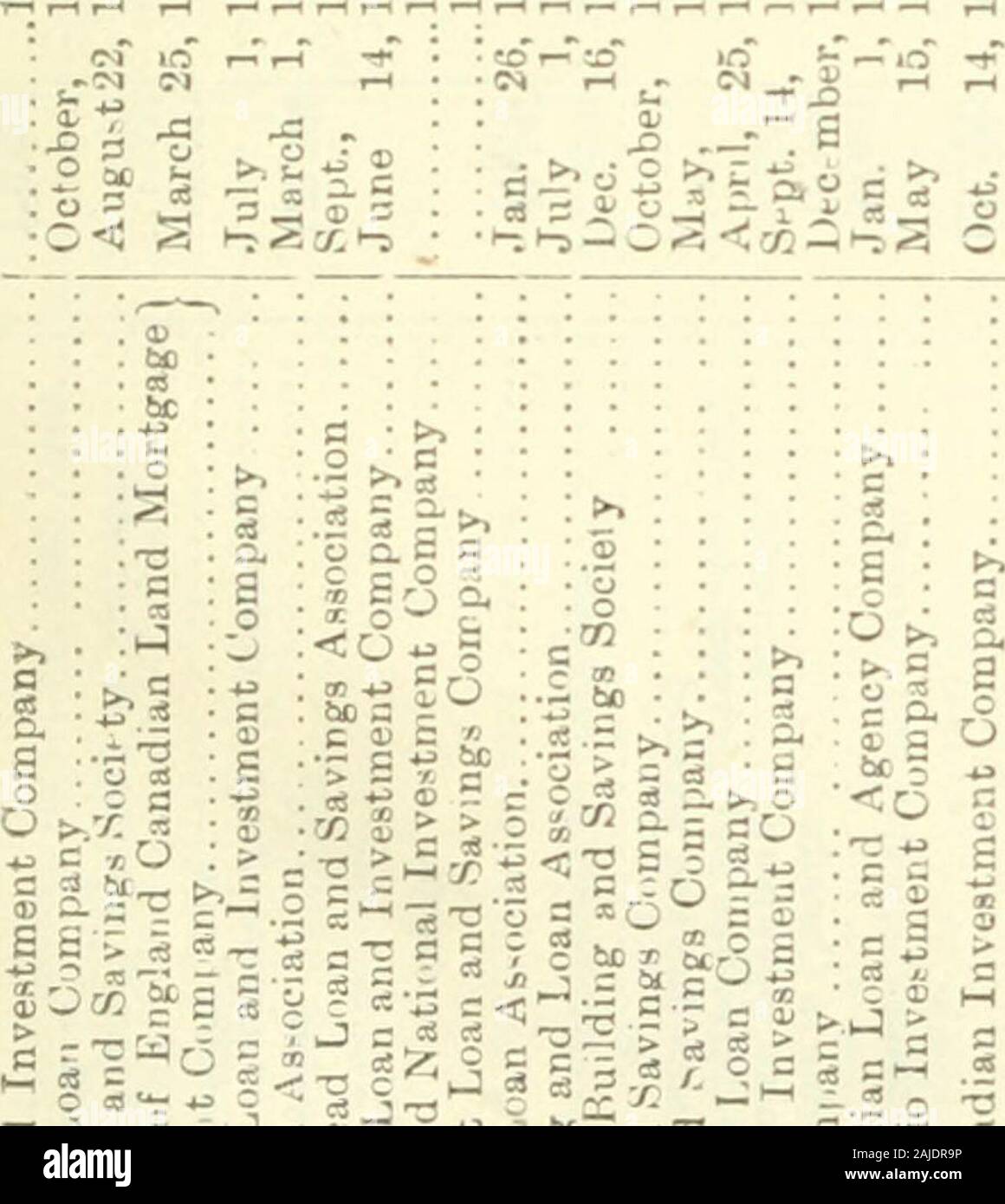 Ontario documenti di seduta, 1892, 1 Report . -I-J"5 C P i-5^p o &lt;;^5p-S&L, O ^&LT;^. mi-=S - •E &gt;.$ J^ - Rt è c . rj a =4 5 ^^-^ o t^Sg I - rt ?- B ? ?A "• =4 2 eS C O Q, un c i ^ s -s •C&GT; un? S. o ?c- TiO : J = i S:S.&gt;--d5 o ;2qt3 " Foto Stock