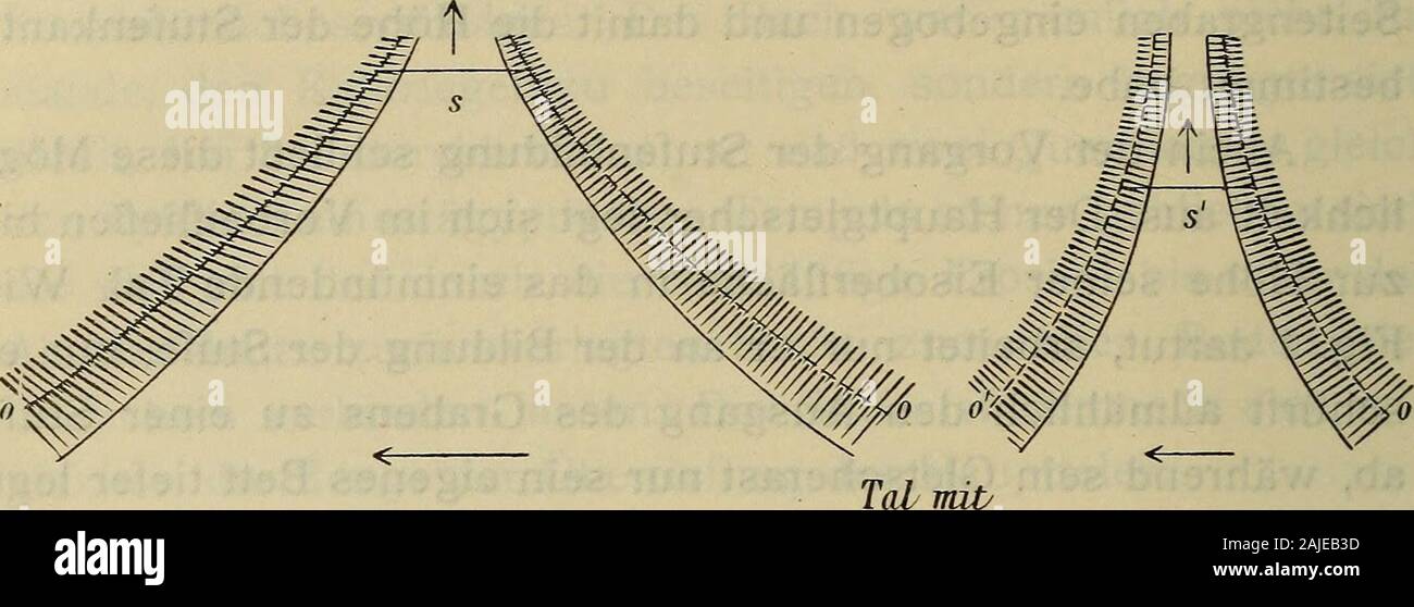 Sitzungsberichte . Un hiermit seineSchürf wächst kraft. 2. Ihre Höhe wird auch von der Weite präglazialen derMündung abhängen. Je enger die Mündung, desto istsie früher vor dem Abhobeln durch den Hauptgletscher geschützt,desto früher Sie ist der Ausschürfung durch den Zweiggletscherallein überlassen, um in modo niedriger wird die anche Stufe liegen. Eine figura (2) wird die besten am illustrieren. L'uomo ersieht daraus deutlich, dass das breite Tal viel tieferhinein die stufenbildende Kraft des Hauptgletschers wirkenläßt als das enge Tal, dass infolgedessen 5 weiter talaufwärtsliegen muß als s^. Legt man Foto Stock