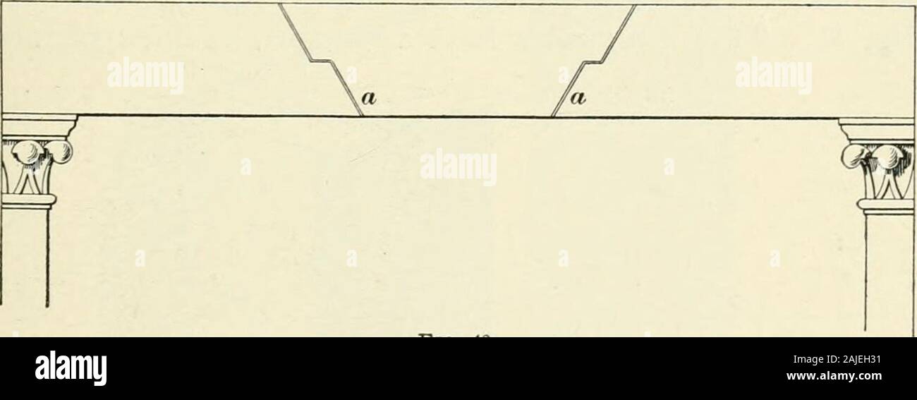 Un trattato di architettura e costruzione edilizia . forse utilizzato, come mostrato in Fig. 38, in cui a rappresenta la pietra § 8 in muratura. 41 architrave; b^ I fascio; c, la trave di legno a cui il woodfinish è attaccato; c/, il rivelare; e r, il muro di mattoni. Quando in aggiunta alle pareti, la floorbeams su open-rali deve essere trasportato, è meglio utilizzare i due fasci, come mostratonella figura, 39, in cui a è l'architrave in pietra; /;, /; i travi, tenuti insieme da bulloni e separatore; c, una piastra di ferro onwhich parete appoggia; </, un floorbeam; r, la finestra rivelano;e /, il muro di mattoni. Quando si può evitare Foto Stock