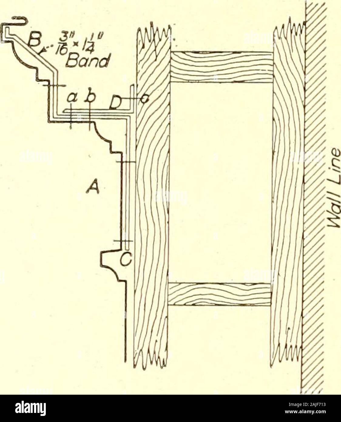 Home Istruzioni per lamiera lavoratori . n la baia è molto grande, thecornice in cima requies ironbracing, Fig. 510, in cui un isthe cornicione principale, supportato byband traverse di ferro B C, che inturn sono fissati alla cornice metallica mediante i bulloni indicati dail tratteggiate, e in cui un elemento di ancoraggio D è imbullonato ad una b, turnedup sul retro e inchiodato al framing a c. Questo metodo holdsthe cornicione e lo fissa saldamente e all' interno di questo thegutter controventamento è incorniciato, Fig. 509. Per fare un buon lavoro, il ironbraces dovrebbe essere svasata all'esterno, in modo che quando essi X zAm- stufa bulloni sono in Foto Stock