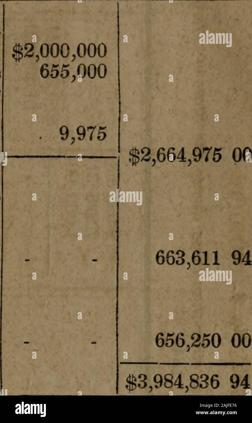 Comunicazione della agenti dello Stato del Maryland e trasmettere i registri dei lavori dell'assemblea degli azionisti di Chesapeake . "3 3 3 .2 1 un CS c QB .* o CO o 1 &LT;u^ 1â1 T3 C3 9 )x z O G EH llectiperi o o -&GT; â ¢ Oi-) K A &LT;i &LT;1 dentrged â o c Â°â eg o quindi 3 O H Q co^S . W -T w Â"* â¢73 O 3 V w un 33 a. XI o ^J Â© W ^ 5 o 15 â B mostra la quantità e il carattere dei debiti dovuti da theChesapeake e Ohio Canal Company per lo stato di maria-terra, Dicembre 3 J, 1844. 1. Prestito in atto della sessione di dicembre, 1834 ..,-. Interesse su di essa in arrear a questo datePremium caricato mediante il tesoro Foto Stock