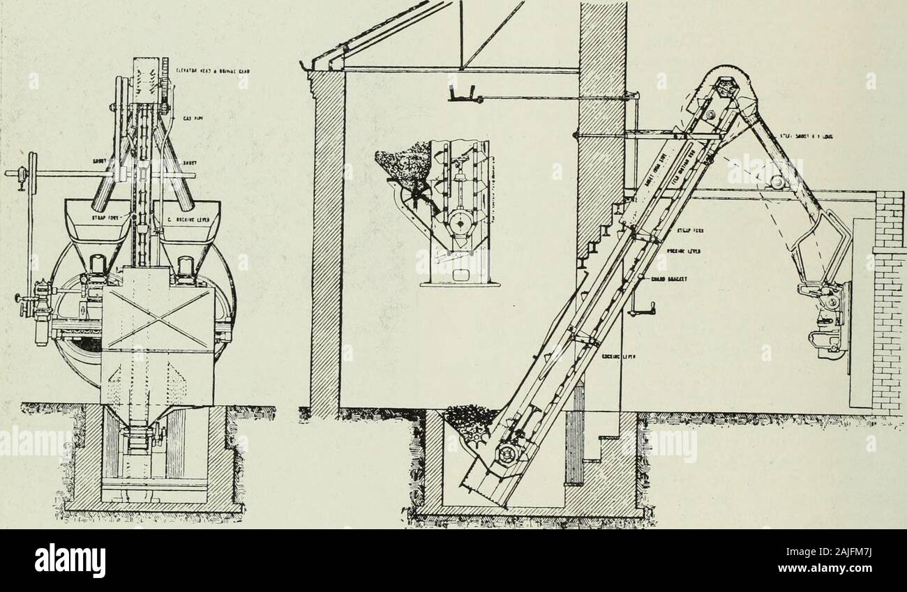 Ingegnere canadese . da Ed. Bennis & Co., limitato LittleHulton, Bolton, Eng., rappresentante canadese G. H. Tod,Toronto. Il diametro delle canne fumarie in tre dei boilersis 2 ft. 9., in due delle caldaie 2 ft. 11 a. Il loadcarried è quella di un impianto idraulico di stazione di pompaggio. Due testswere effettuata qui; una prima dell'installazione di illimite meccanico stokers, quando le caldaie sono state mano-sparò;l'altra quando le macchine erano stati montati. Thelatter è stata fatta a nome della società del Dock, Dail personale della British motore, caldaia & elettrici InsuranceCo., Ltd. La stoker-makers erano repres Foto Stock