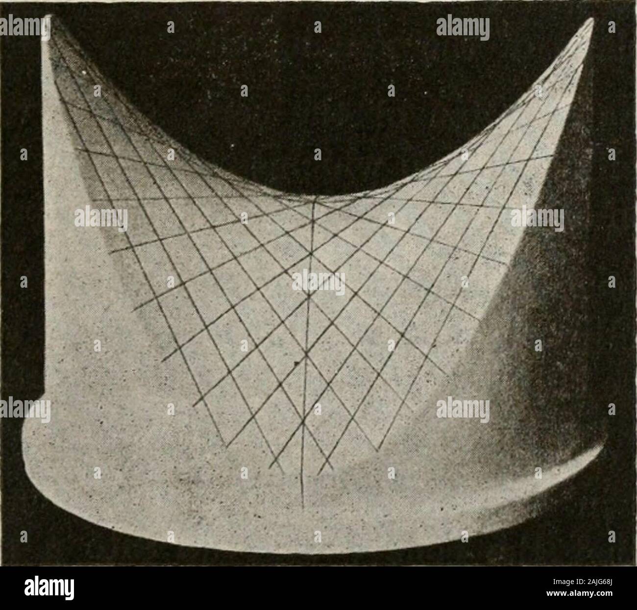 Piano E Solido Di Geometria Analitica Un Elementare Di Un Libro Di Testo 2 2 Loid Se B F 2 Cz Rappresenta Un Paraboloide Di Una