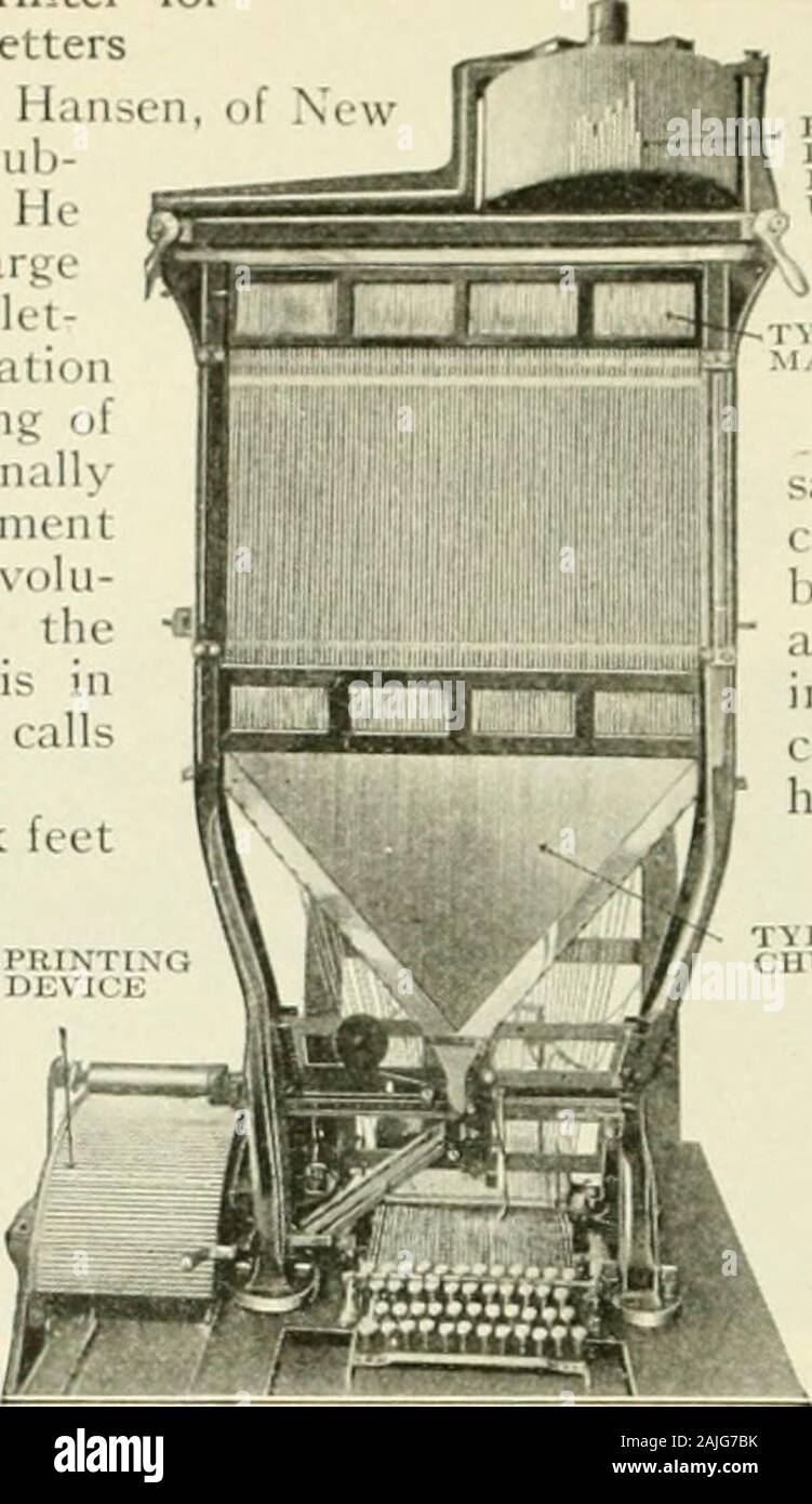 La scienza popolare mensile . ld. Egli callshis creazione Autotype. Si tratta di una macchina di circa sei feetin altezza, providedwith una rivista thatcontains tipo,che viene rilasciato damezzi di universalkeyboard. Vi è un ottimo vantaggio in questo,poiché l'ufficio ste-nographer può composethe tipo senza esperienza anyprevious.Il tipo composto istransferred direttamente toa dispositivo di stampa da un operationthat assomiglia alla movementof una macchina da scrivere-carriageWhen la questione al beprinted è stata composedand trasferiti al dispositivo theprinting, theprinting è fatto directlyfrom quel meccanismo. Quando il processo ofprinti Foto Stock