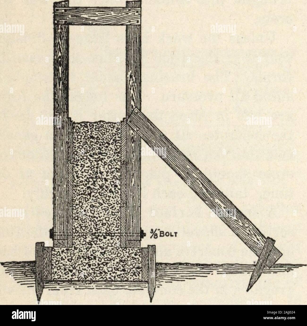 Case di cemento e il modo di costruire per loro. . Ms areremoved estrema cura è necessario toavoid disturbando il verde bytouching concrete o facendo leva contro di essa. Tightnessis necessario in forma per affrontare il lavoro.Molti fanno una pratica di chiusura del jointsand qualsiasi altra irregolarità nella surfacewith il mortaio, metallo sottile, gesso ofparis o mastice. Questa cura si tradurrà nella prevenzione di tasche di pietra o vuoti che costituiscono la superficie finita. Per assicurare la forma essendo rimosso eas-ily senza avere alcuni dei concretestick ad essa e quindi di ferire il lavoro crudeoil viene spesso utilizzato per ingrassare le forme withbefore il co Foto Stock