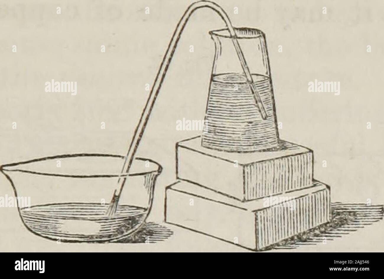 Introduzione alla chimica pratica : comprese le analisi . ltro, deve bededucted dal peso lordo; quando la carta è buona, tuttavia, non contiene più di uno tothree millesimi del suo peso di materia inorganica, in modoche questa precauzione è scarsamente necessario in ordinarycases dell'analisi. La decantazione. 643. Quando un precipitato si è trovato a placarsi rapidlyto il fondo del liquido e quando è noto che bevery insolubile in acqua può essere lavato da decanta-tion, anziché su un filtro, e che in molti casi questa isthe più rapido metodo. La miscela viene postoin un montante jar Foto Stock