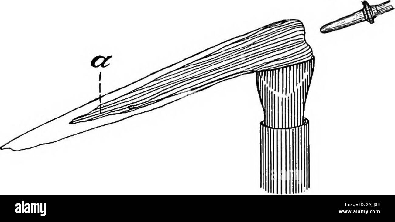 Elementi di mineralogia e di cristallografia e cannello analisi da un punto di vista pratico .. . Ull forma.*ossido molibdico, MoO,, viene quindi disciolto nel tallone in corrispondenza della punta della fiamma blu, dando un marrone al nero tallone productionof MoO. Ma, se spostato a ", Fig. 297, il colore è facilmente ri-mosso da la riossidazione del MoO^ e la nervatura realizzata a colori meno. La riduzione e la riduzione di fiamme. Per soffiare il giallo fiamma riducente. Fig. 299, collocare la punta di theblowpipe un ottavo di un pollice sopra e retro del centro della fiamma, soffiare fortemente parallelo al bruciatore superiore o stoppino, e ruotarlo di enti Foto Stock