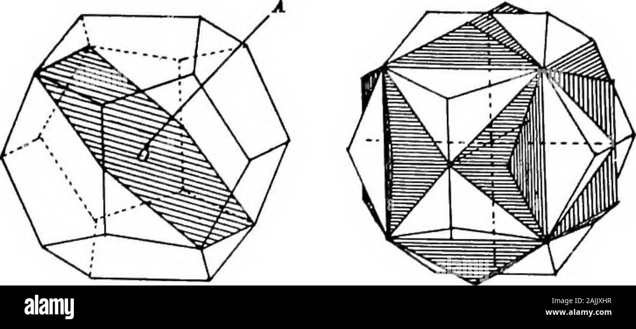 Elementi di mineralogia e di cristallografia e cannello analisi da un punto di vista pratico .. . Piano di gemellaggio un dodecaedro faccia. Una faccia del dodecaedro può essere un piano di gemellaggio in classof le cellule diploidi. Fig. 243 mostra una pyritohedron con il gemellaggio planeshaded e twin asse OA ad esso normale. Fig. 244 mostra thepenetration twin, la forma invertita da ombreggiare. Gemellato cristalli. 67 Fig. 243. Fig. 244.. Gemelli tetragonale. Piano di gemellaggio tra una faccia del secondo ordine piramide. Questo è il tipo più comune. Fig. 245 mostra una cassiteritecrystal con un tale piano ombreggiato. Fig. 246 mostra il contatto Fig. 24 Foto Stock