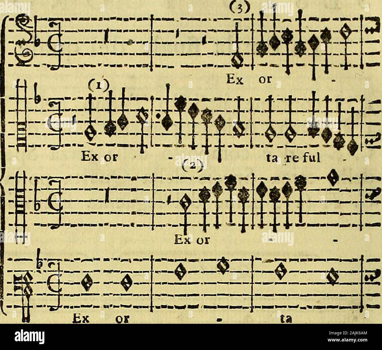 Esemplare, o sia saggio fondamentale pratico di contrappunto sopra il canto fermo . , =- " ? ". Un $  u  Il principio delle cantilene di quefto Tuono ritrovar! In unadelle feguenti fei corde C. D. F. G. a. b. (1). Le CadenzeRegolari fono JF! E. a. (3). La cadenza media dell Intonazio-ne è in F. n.a. fola cadenza finale Romana ha la Salmodìadel prefente Tuono , che è in F. , e fecondo altri riti ritro-vai! Anche in G. (4). P 2 SES- (1) Zarlino GV/ì. Harmon. V. 4. Cap. 2j. Ediz. del Ijs8. I562. P. bonav. de tìrixiaBreviloq. Xiu/ic. de 6. Tono. (2) Idem P. Bonav. Venturina^ de prine. 3. PJag. MS. Foto Stock