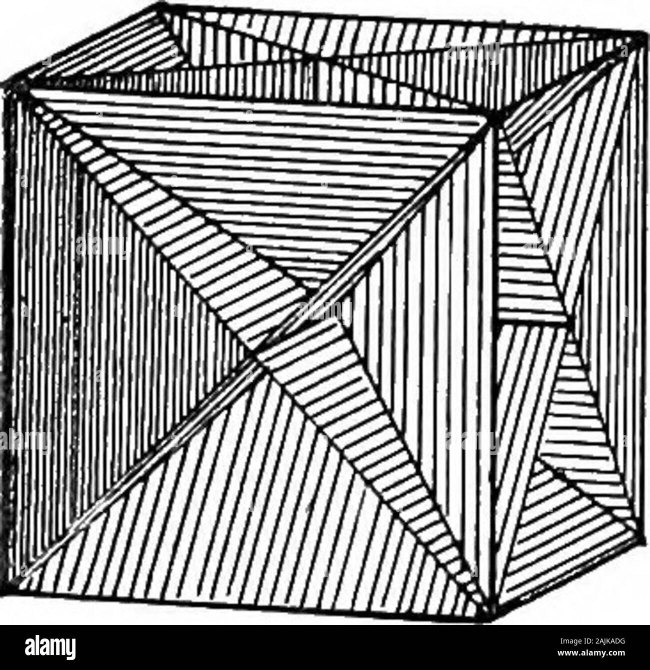 Elementi di mineralogia e di cristallografia e cannello analisi da un punto di vista pratico .. . Il trigonale trisoctahedron ;-, {a: : 2d) si verifica di tanto in tanto,.specialmente in galenite e magnetite, combinato con octahedronand dodecahedrotl, Fig. 52. Il hexoctahedron t, [a: 2a: a)si verifica la modifica di cubetti di fluorite. Fig. 53 e un altro hexocta-hedron s, {a:^a: 3a) avviene in rosso granato. Fig. 54. CR YSTALLOGRAPHY. Classe HEXTETRAHEDRAL. 31. No. 2. Hemihedry tetraedrico, Liebisch. No. 3. Gruppo tetraedrico, Dana-^ In questa classe di forme isometriche, a cui cristalli del dia-mond, tetrahedrite, sphal Foto Stock