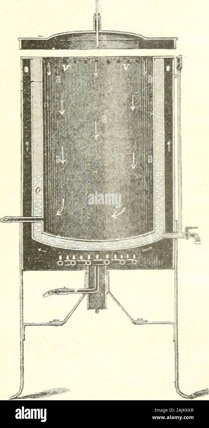 La rivista americana di Scienze Mediche . ation, abbracciando un numero considerevole di Continental cliniche. 1 Zeitschrift fur igiene, 1890. GERSTER, ASEPSI AXD ANTISEPSIS. 503 è stato e vi è universalmente impiegata con soddisfazione invariabile.Apparato mi riferisco a è realizzato da Lautenschliiger, a Berlino, fromplans da Schimmelbusch, e dispone di diverse funzioni per la raccomando. Prima,il suo costo moderato, facilmente offerte da ogni ospedale e persino un busysurgeon. In secondo luogo, l'assenza di pericolo di esplosione, la rapiditywith che è messa in movimento e la serietà con cui everyfi Foto Stock