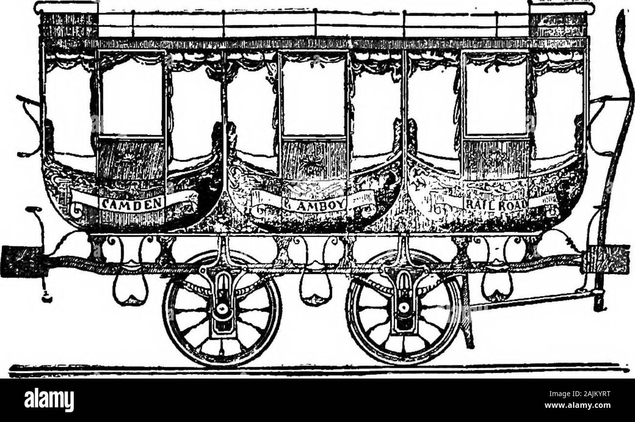 La storia del Pullman auto . Auto in uso nel 1844 sulla Michigan Ferrovia Centrale. In-teresting come mostra il rapido miglioramento passeggero come coachesand presto hanno avvicinato il moderno tipo di auto in generalappearance. tetto. Dalla sporcizia massicciata una nuvola di polvere blewin attraverso le finestre aperte in estate mescolato conla legno fumo dal motore. In inverno, un woodstove viziata l'aria. Le schermate non c era nessuno.Di notte la luce fioca da flaring candele barelyilluminated le vetture. In aggiunta a questi disagi fisici wereadded i pericoli che frequentano l'operazione di treni [20] digitalizzati Foto Stock