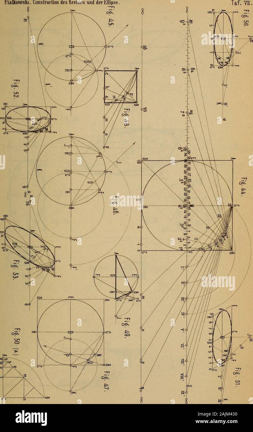 Sitzungsberichte der Kaiserlichen Akademie der Wissenschaften Mathematisch-Naturwissenschaftliche Classe . H D C Aus d.Ick.Hof-u. Slaatsdruckerci Sifzungsb. d.lc. Akad.d.Wmatli.naturw. Cl. IH Bd. lHeft. 1855. Tialkowski. Construxfion des Kreises uni der ellisse. Sitzungsb. a.lc.Akad. d. W: math.naturw Cl.IVIM. lHeft. 1855. Aus a. Tt.lt. Hof - u. Staalsavuclerei TiaDcowskL. Construction des Kreises und der ellisse. Taf. m. -L'ia    C XI V o-h Fi£55. E Foto Stock