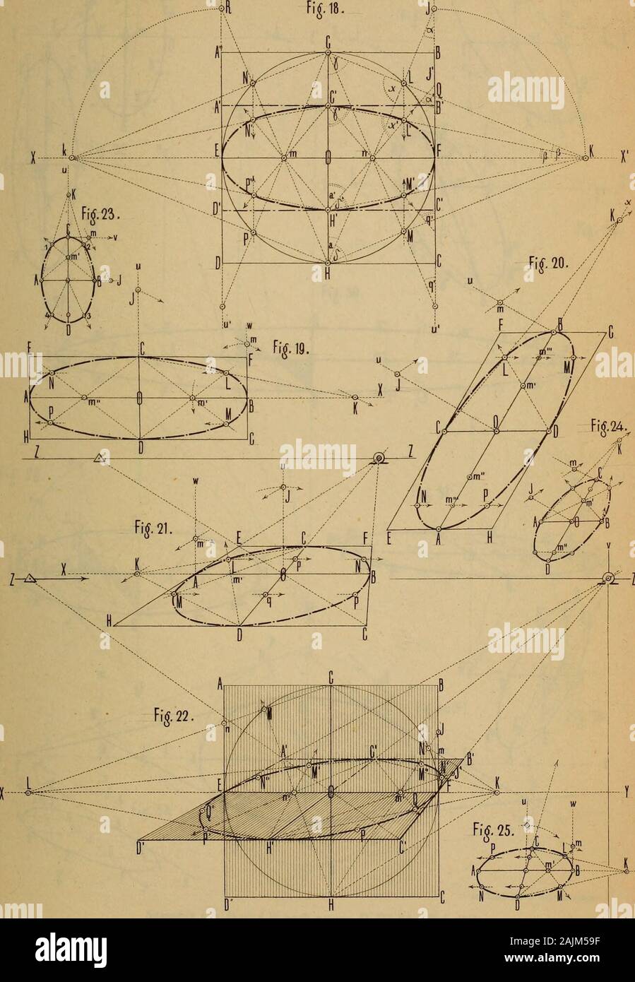 Sitzungsberichte der Kaiserlichen Akademie der Wissenschaften Mathematisch-Naturwissenschaftliche Classe . Aus d. ki.Hof-u.Staatsdruckere Sitzungsb. d.k.Akad.d.WTmath. naturw. Ü. XVI Bd. lHeft. 1855. Fialkowski. Construction des Preises und der ellisse,u ä Taf . W.. Aus d. k.lc. Hof u. Staatsdruckerei. y. Sitauigsb. d.k. Akad.d.Wmth.riaturw; Q.XVI Bd. 1 Heft. 1855. Tialkowski. Construction des Kreises und der ellisse Äu Tat T. iXxl,V Foto Stock