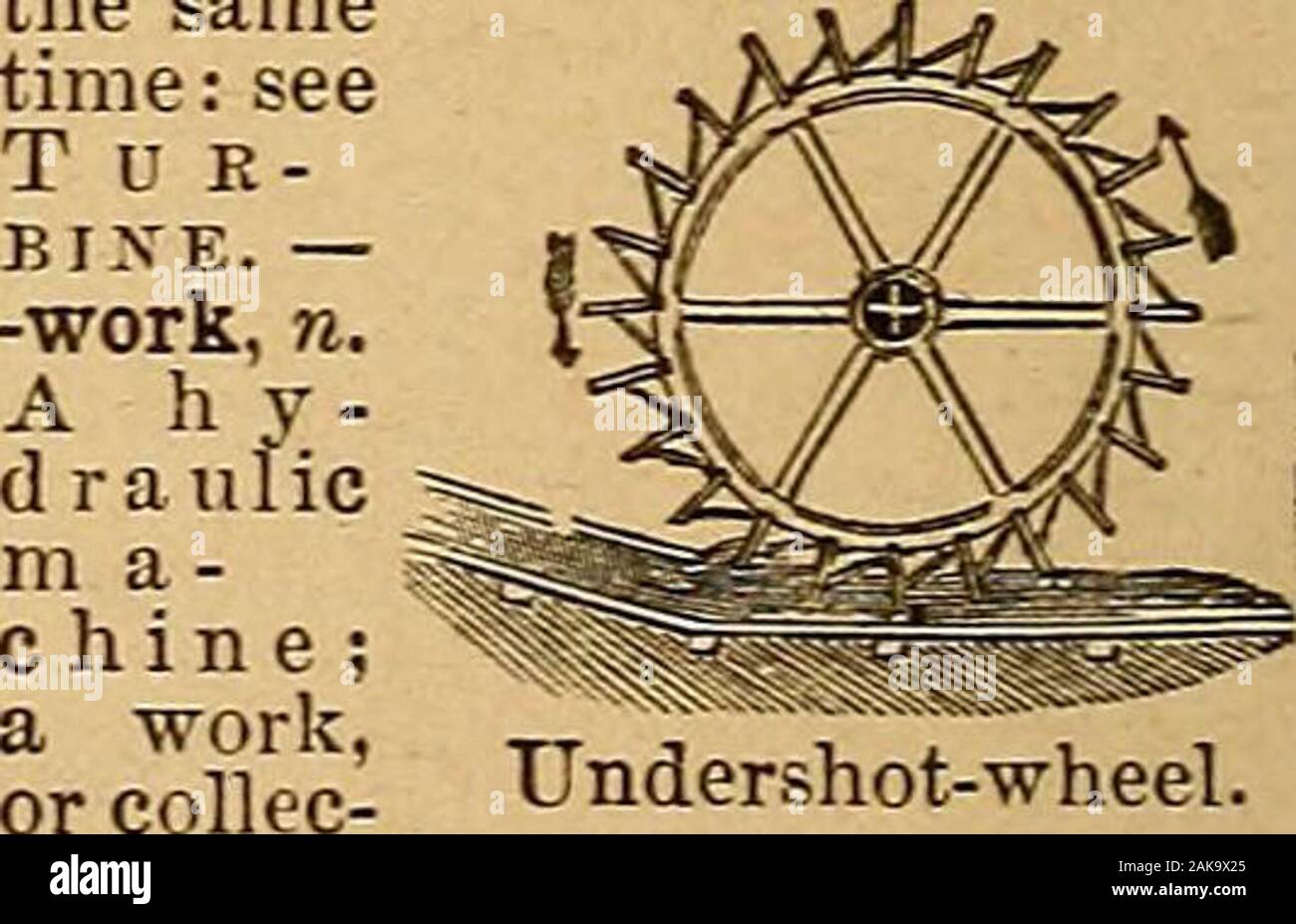 Pronunciation Words Immagini E Fotos Stock Alamy