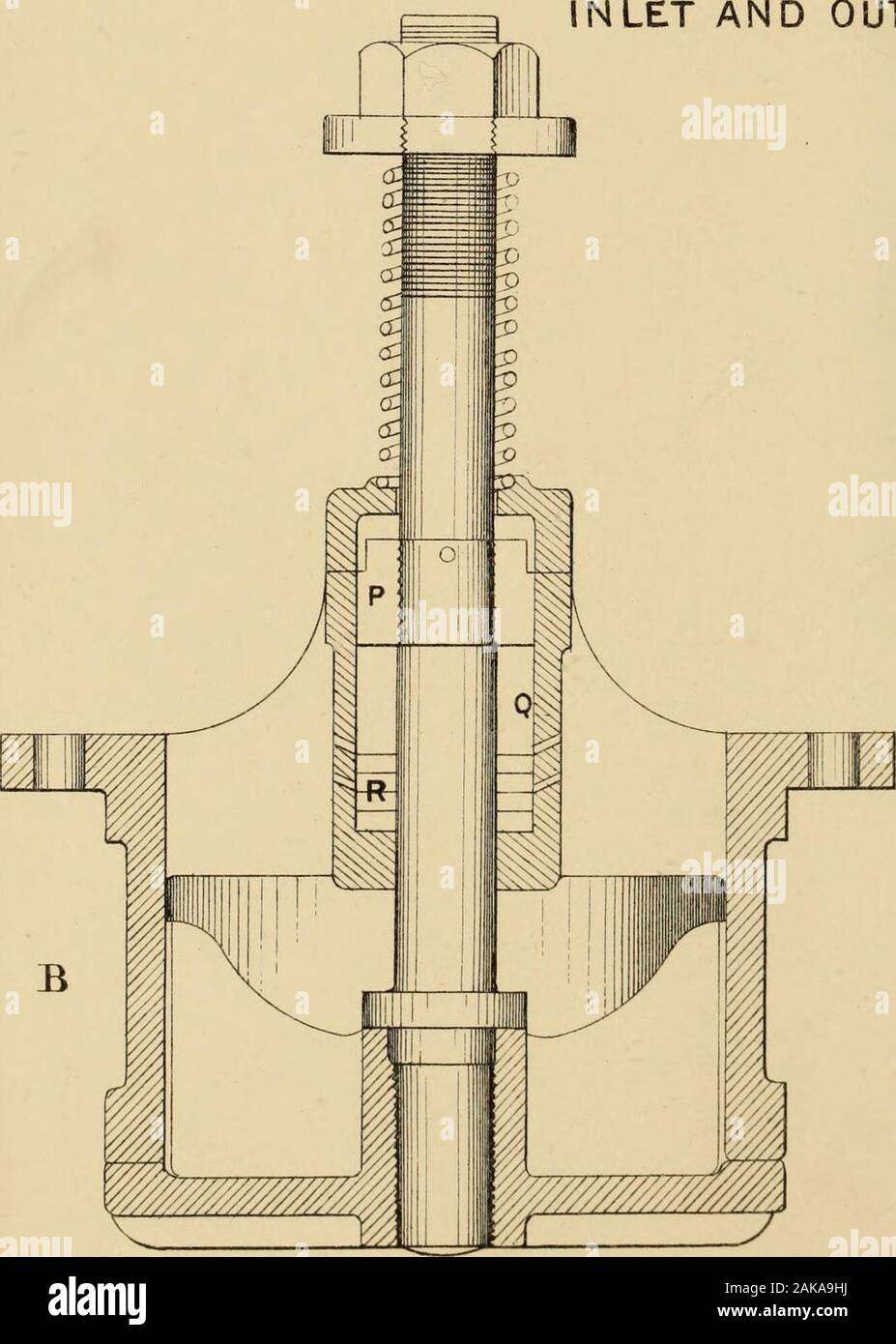Le transazioni . NLET E VALVOLE DI USCITA PER 5lV • Scala 3 pollice : 1 Proceedvws 2PR TofMiME.1871 - 72. VOZ A A/ardesia XV. Foto Stock
