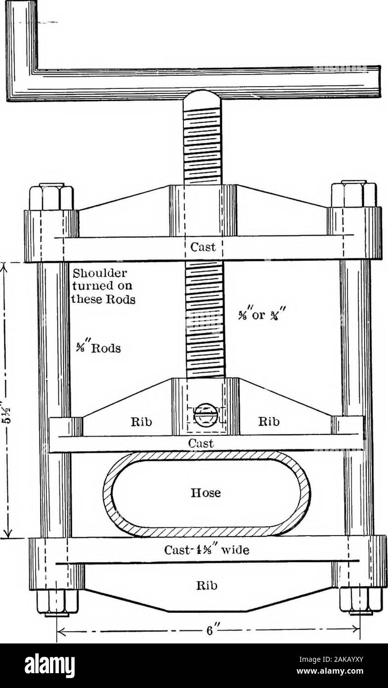 Il hydrometallurgy di rame . Fig. 96.-Metodo di giunzione tubo in gres con fiange conica.. Fig. 97.-morsetto di ferro per la regolazione del flusso di soluzione attraverso il tubo flessibile di gomma, per sizevarying da 1 ½ a 3 pollici. Apparecchiatura e apparecchi 459 in linea come desiderato. In tali casi è meglio usare il blocco dei rubinetti comeviene indicato in Fig. 98 e il metodo di connessione come mostrato in Fig. 99 wherebythe rubinetto è saldamente imbullonato tra due lunghezze di stonewarepipe flangiato. Entrambi grès e gomma vulcanizzata rubinetti sono regularlymade per la regolazione del flusso di soluzioni corrosive. Foto Stock