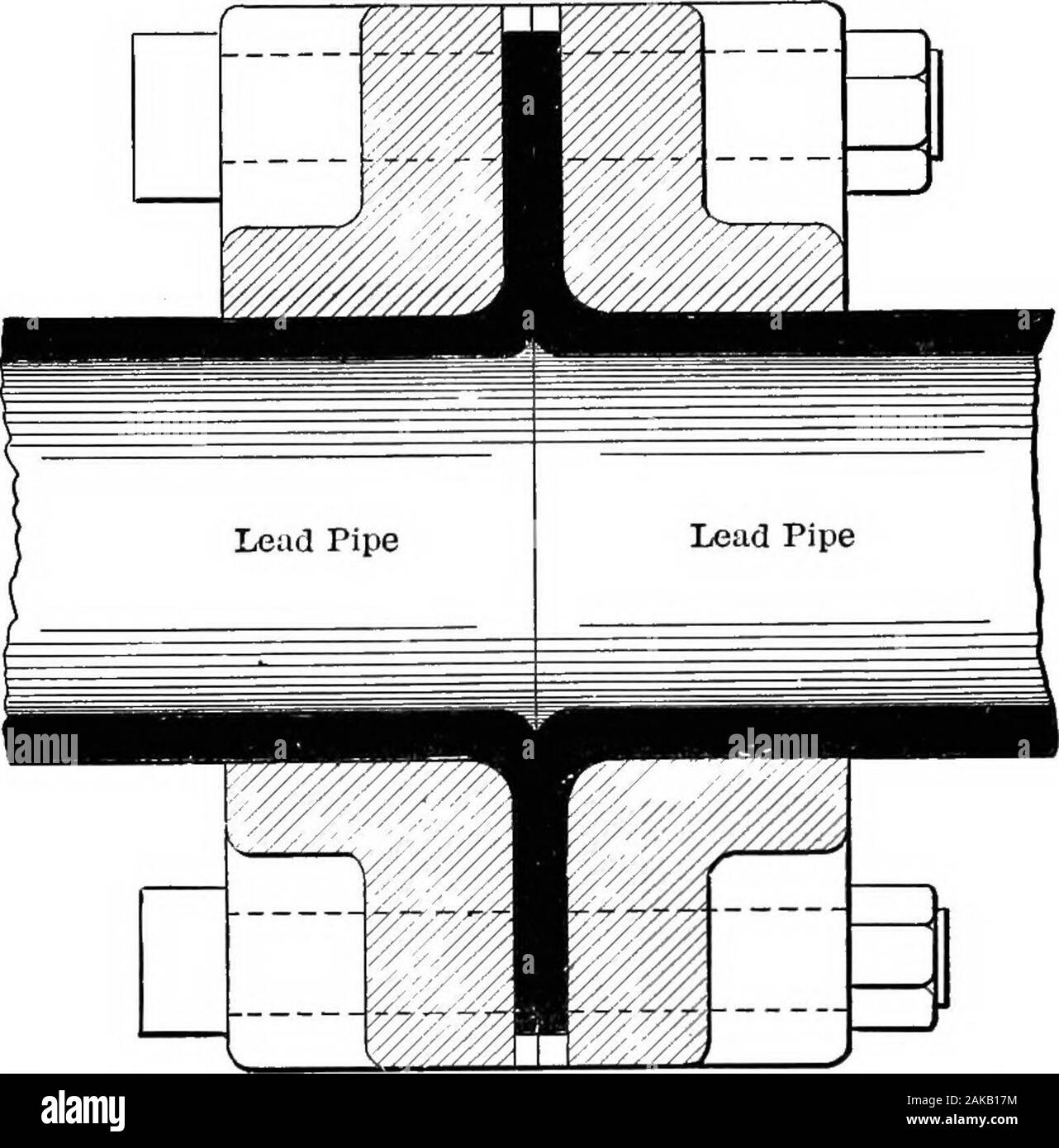 Il hydrometallurgy di rame . Uno a destra e uno Lett -UH- ?-n Costo lion Fig. 91. Figg. 89, 90, 91.-i dettagli della costruzione di trogolo. Fig. 89, la sezione trasversale del canale;la Fig. 90, il collegamento dei canali di convogliamento; Fig. 91 attraverso il raccordo. 456 HYDROMETAjbJUUiHsri ur mi^um^iv Unione flangia. Fig. 92.-Condurre il tubo di raccordo con flangia di ferro unione.U Unione Plange H Foto Stock