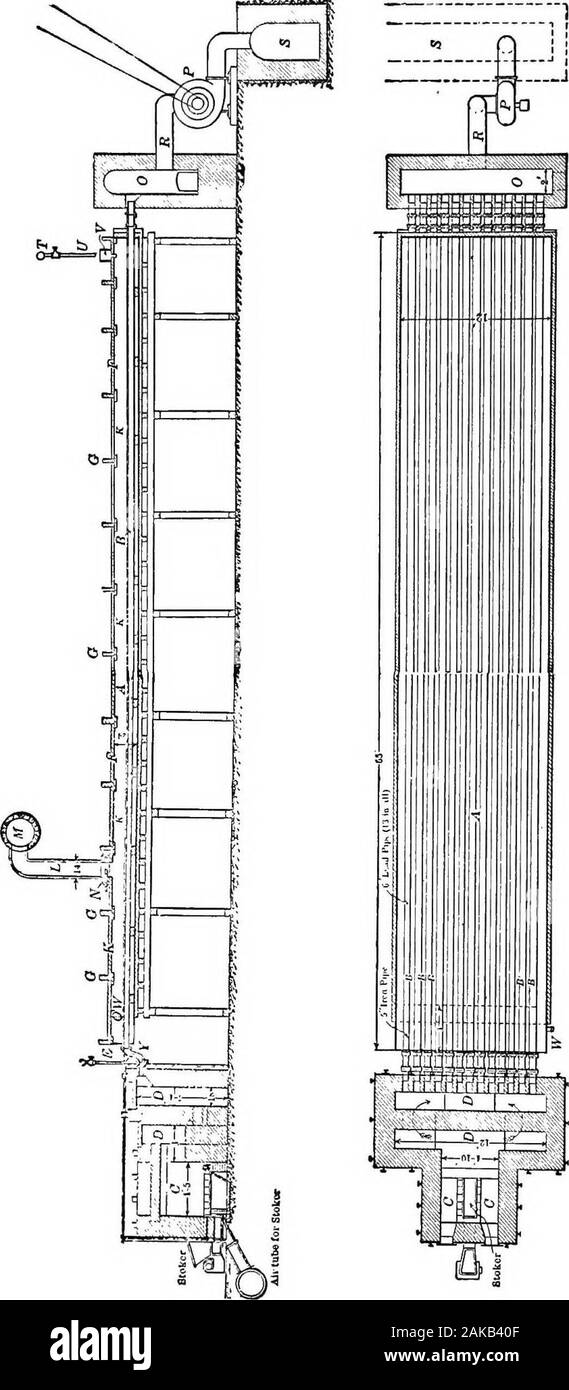 Il hydrometallurgy di rame . egli condurre tubazione del serbatoio per mezzo di un calco-ferro a forma di S il gomito,Y, che consente di introdurre il tubo aria compressa E per rimuover-ing eventuali accumuli di cenere in tubi di piombo del serbatoio. Un Americano denutriti stoker è utilizzato per il gioco del carbone carburante e affordspractically perfetta combustione, che è di grande importanza come,altri-saggio i tubi di piombo sarebbe presto diventato rivestita con fuliggine e perdere muchof la loro efficienza di trasmettere il calore alla soluzione. Le estremità opposte dei tubi di piombo nel serbatoio sono collegati conla mattone camera di aspirazione 0, che a sua volta è Foto Stock