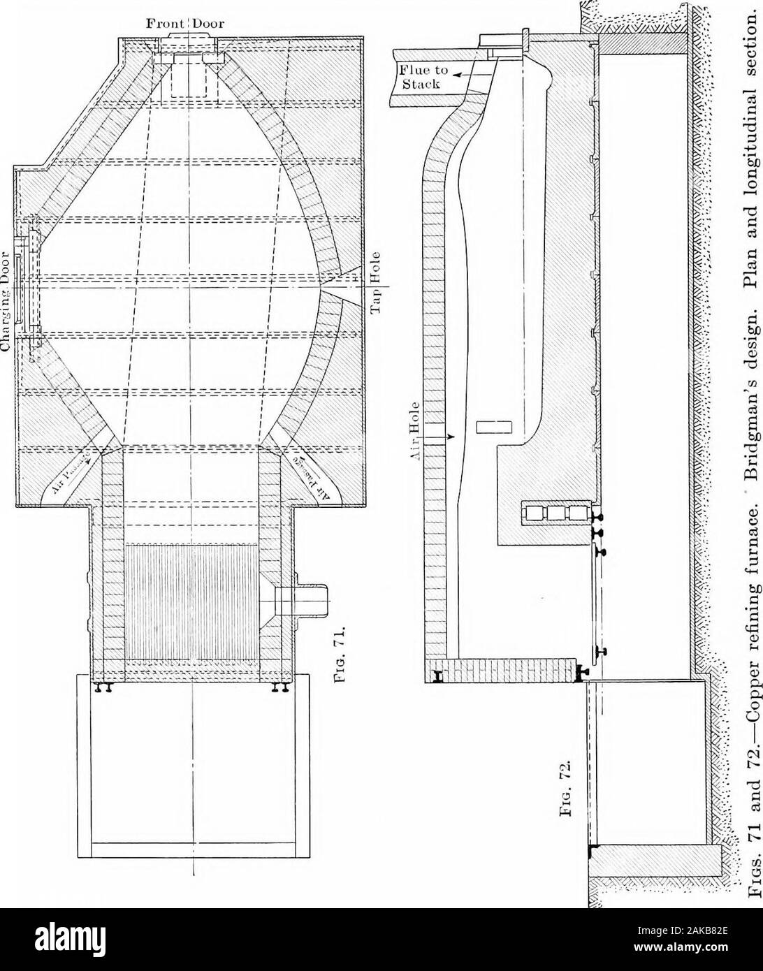 Il hydrometallurgy di rame . re essendo sollevata al highestpoint di cui il forno è in grado. Da questo momento la sabbia si beglazed; le porte sono quindi aperto e il forno lasciata raffreddare per 2 ore. Da 1000 a 2000 lb. di rottami di rame sono poi aggiunti, whichmelts e si mescola con la sabbia a temperatura molto elevata e thefurnace viene quindi lasciata raffreddare. Qualunque sia il rame non affondare in posizionedi suola è ladled fuori il più rapidamente possibile e il funzionamento repeatedtwo o tre volte se necessario fino a quando il letto è da 10 a 15 in. di spessore.Quando l'ultima aggiunta di rame viene fuso, l'hea Foto Stock