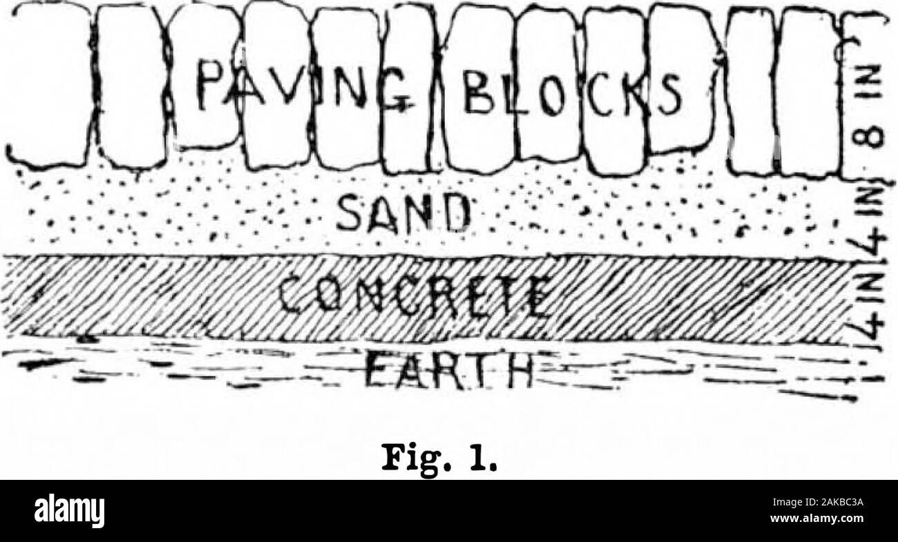 Scientific American Volume 65 Numero 20 (Novembre 1891) . 100 feetin altezza e la centraltransept, 130 piedi largo,sarà sormontata bythree cupole 250 piedi alto.Il ferro e acciaio laminato verrà presso il Mulino ReadingRolling, ma il fab-ricating e il montaggio verrà fatto a Pottstown.Il tutto deve essere com-pleted e in luogo byMay, 1892. © 1891 Scientific American, Inc. 3o8 SFmntxiu ^mtvmn. [14 novembre 1891. BAD PAVIMENTAZIONE IN NEW YORK.Broadway, la grande arteria di New York, peril passato due mesi è stata praticamente chiusa tovehicles, in ragione della sua occupazione da strada strada-ferrovia comp Foto Stock