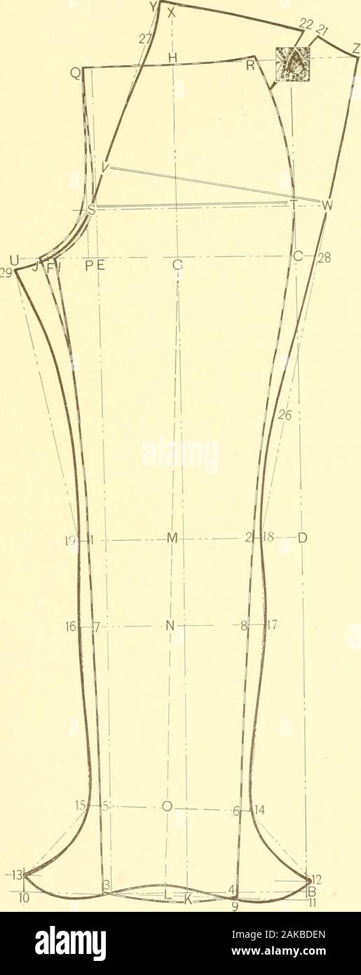 La pietra è di nuovo superlativo sistema di pantaloni, basato su una base scientifica, sicuro e semplice metodo; . Posizionare l'estremità della piazza al punto 2 e di misurare fino a 19(i7j^ su metà). Quindi la parte inferiore del quadrato a 3 e misurare a11 (23 sulla metà). Tiicu da 4 a 10 (23 a metà), 5 a 14 e 6 a 15è 161^ per metà. 7 a 17 e 8 a 16 è 18 sulla metà. A causa dell'e.lra lunghezza acquisita dalla molla a nellaparte inferiore, il backpart è da raddrizzare Sg inchas da 10 a 13 e da 11 a 12. F a U è i2 sedile, T a W è i 3^ pollici. E a S è 38 il sedile e il punto S è a metà strada tra linesU e P. 19 a 29 è da 4 pollici Foto Stock