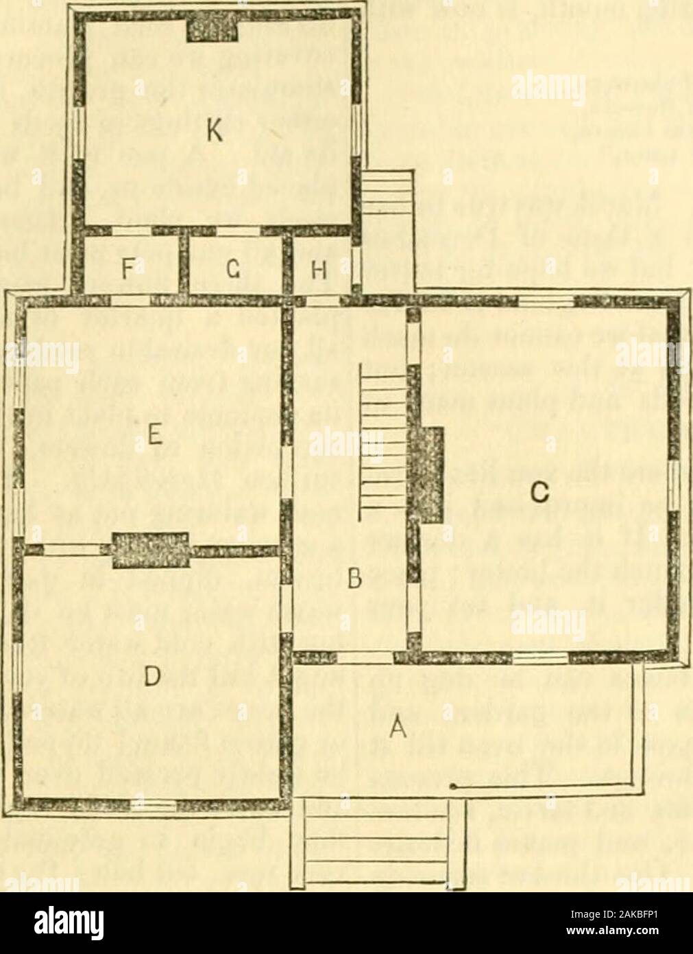 La Nuova Inghilterra agricoltore . rrace e avente un gruppo graniteunderpinning tutto intorno, eighteenor circa venti pollici alta. Il telaio poggia uponthe ispiratori e è coperto sul lato con tavolette accoppiate e clapboards.Il tetto è coperto con la stessa e shin-gled-inferiore e superiore del passo. La grondaia sono leggermente curve in cui theyproject oltre le pareti e sono ornate con una fila di piccoli blocchi o staffe placedclose insieme, come mostrato nella foto. Il piano è il seguente :- A è una veranda di sette metri di larghezza, extendingalong una parte della parte anteriore della casa. B isthe hall, cui m Foto Stock