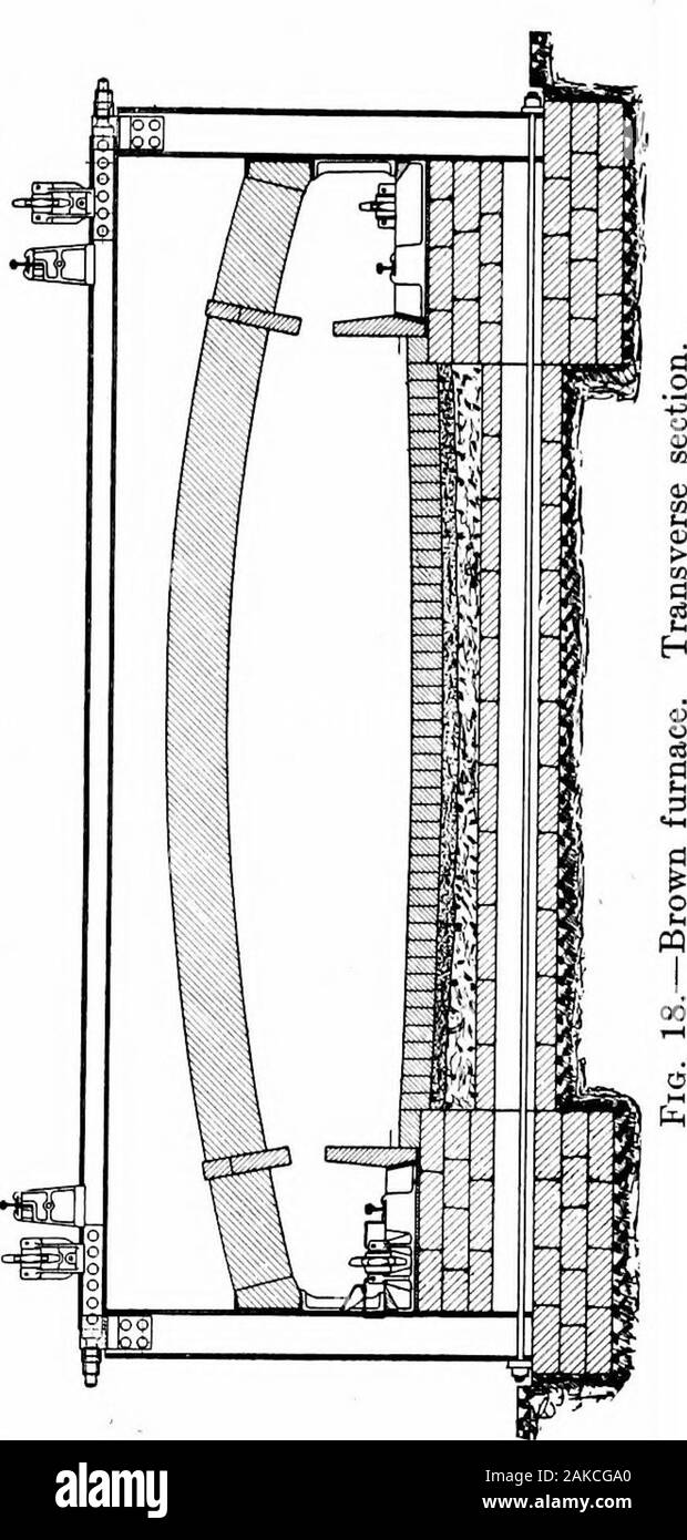 Il hydrometallurgy di rame . Le camere sono formate come mostrato in Fig. 18 da un tileprojecting fino dalla suola, al di sopra del livello del minerale e un corres-ponding piastrella, facente parte dell'arco a riverbero, downfrom sporgente al di sopra. Questa costruzione costituisce una camera supplementare e leavesa slot tra la tostatura e camere supplementari solo di grandi enoughfor la marmaglia braccio per passare attraverso. La plebaglia braccio, in corrispondenza della fessura, è usu-alleato reso piuttosto ampia e circa un pollice di spessore in modo tale che la fessura può beas strette possibile. Il rabbles, estendentesi da un lato del forno all'altra,sono il monte Foto Stock