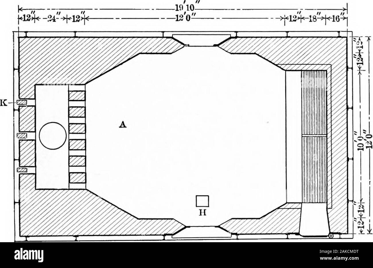 Il hydrometallurgy di rame . buon mattone rosso,preferibilmente un mattone pressato di qualità più conveniente. Pressedbrick comune per la suola è molto auspicabile; è abbastanza difficile sopportare thewear, e liscia e anche abbastanza per rendere la rabbling più semplice di quello che i forni di torrefazione 87 sarebbe altrimenti. Il focolare mattone deve essere impostata sul bordo, 4 in. di spessore,e prevista senza malta. Le giunzioni possono successivamente essere riempito in withfine sabbia o di recupero. Sul conto del ponte essendo esposta al pregiudizio dall'alto a tempera ture su un lato e da rabbling sull'altro, è desiderabile che la topcourse sho Foto Stock