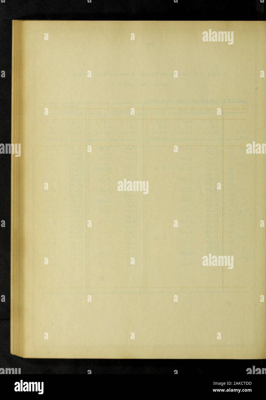 Uno studio di alcuni dei fattori che influenzano la resa e la composizione della coltivazione di erba di pascolo . risultati in percentuale di sostanza fresca Ho il trattamento ha arato perforato andmanured Patecut Grafico 1 Grafico 2 Grafico 7Tagliare Cutweekly bisettimanalmente per due volte . un anno Plot 3tagliare settimanale 4tagliare bisettimanalmente Plot 5tagliare settimanale 6Cutbi-settimanale 10 Maggio 20.43 20.78 ii 18 21.87 n 25 del 21,81 22,13 1 giugno 21.89 it 8 24.17 24.28 !! 15 24.68 22 31,11 Jl.ll esso 29 26.72 Luglio 6 21.67 31*50 it 13 22.17 esso 20 21.85 18.88 ti 27 24.C6 3 Agosto 23. 5o 22.46 10 28.38 n 17 26.56 25.23 ti 24 20.56 esso 31 18.06 20.19 sett 8 17.54 ii 14 21 Foto Stock