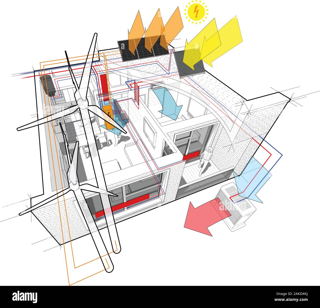 Appartamento schema con il radiatore di riscaldamento e collegato alle turbine eoliche e fotovoltaiche e pannelli solari e aria condizionata Illustrazione Vettoriale