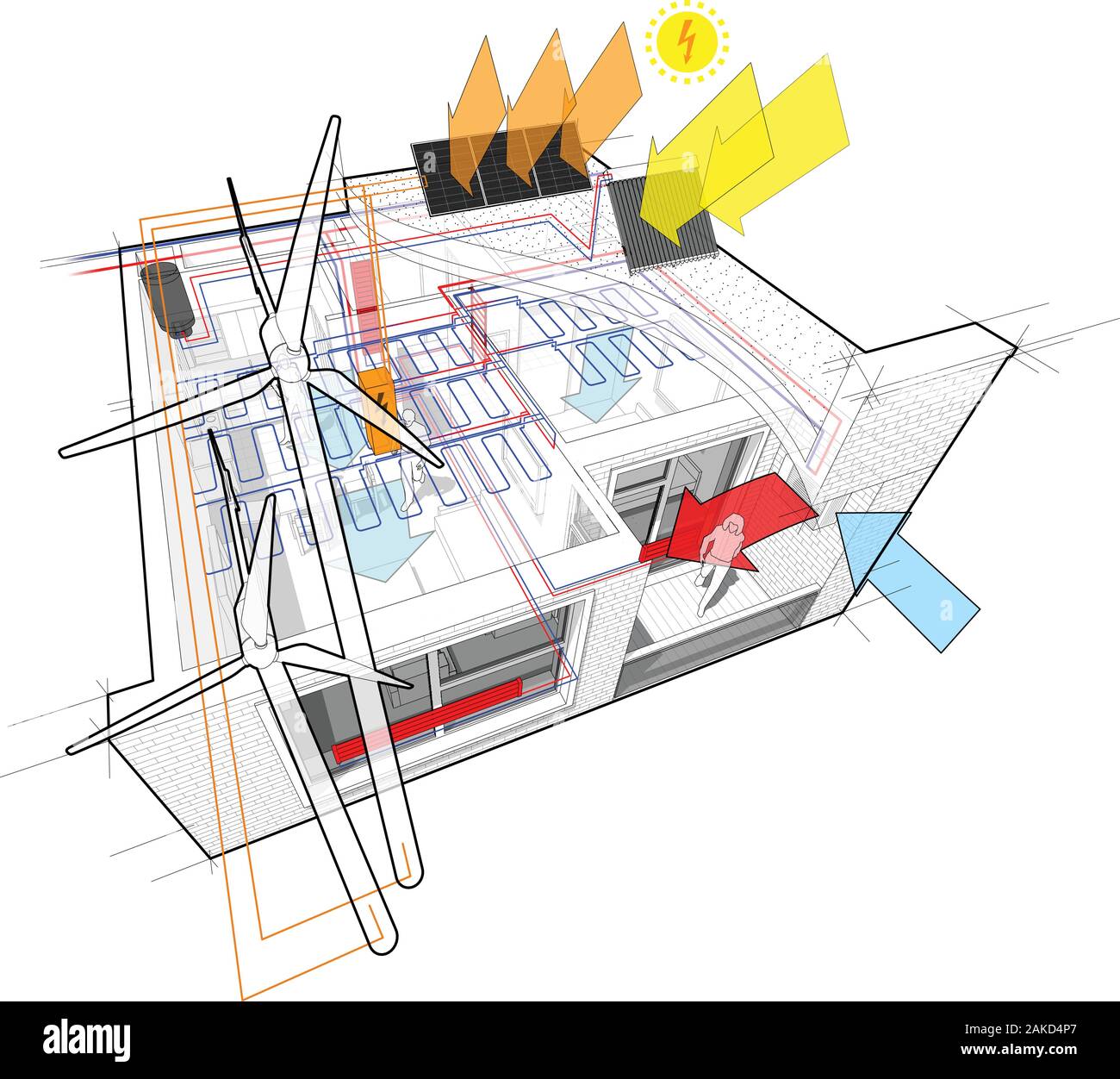 Appartamento schema con il radiatore di riscaldamento e collegato alle turbine eoliche e pannelli fotovoltaici e termosolari e e di raffreddamento a soffitto Illustrazione Vettoriale