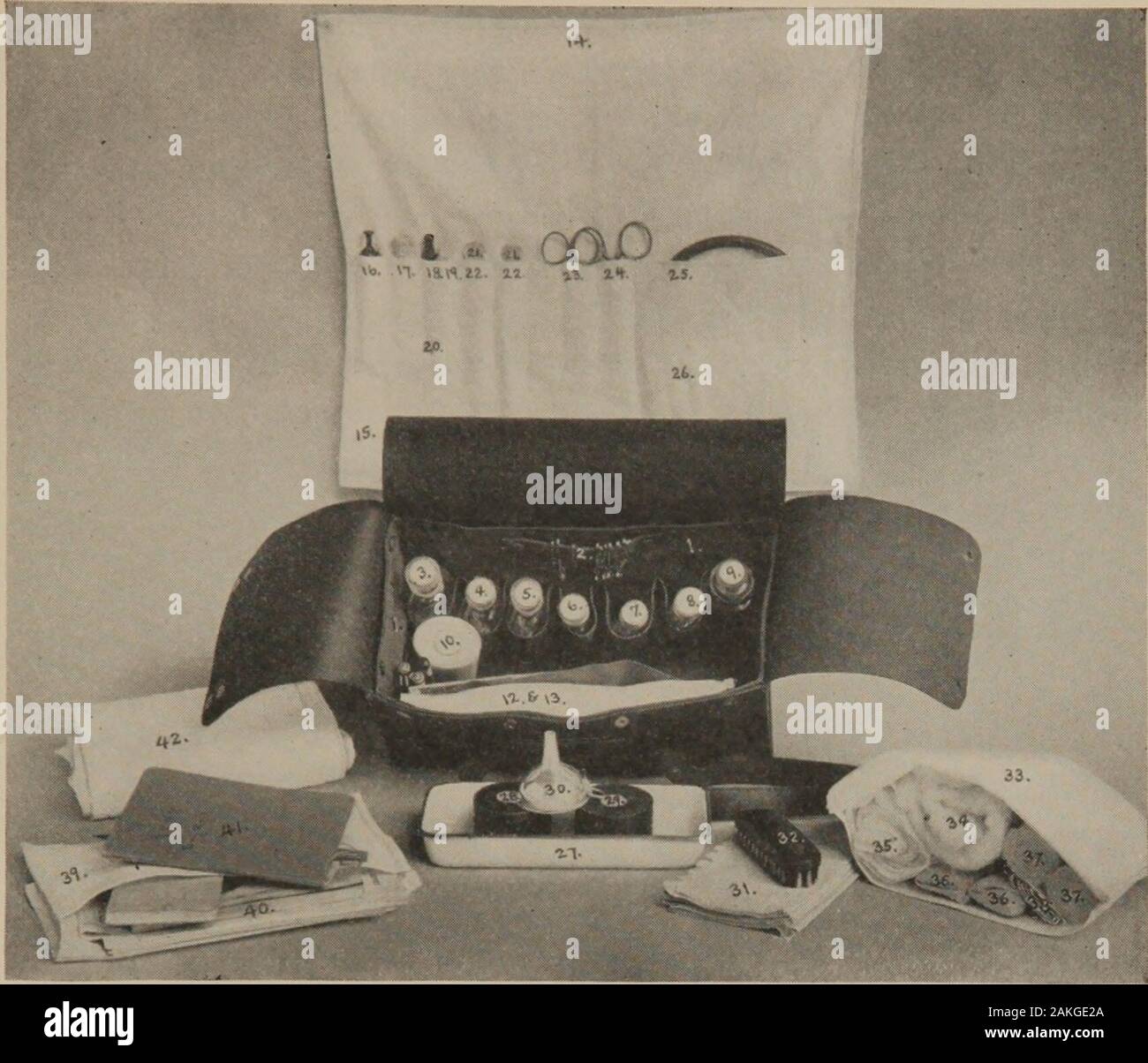 Un infermiere manuale di ostetricia . Gli infermieri in borsa. 411. Fig. 188.-Contenuto del sacchetto. Altezza, 6 pollici;lunghezza, 12 pollici (scarso); larghezza, 6 pollici;peso a vuoto, 2 libbre; peso, impilati, 7 lb. 3 oz. 1, gomma fodera; 2, perni di sicurezza; 3,l'alcool, così per cento., 3 oz.; 4, collutorio, 2 oz.; 5, cresolo, 2 oz.; 6, spirito aromatico am-monia, 1 oz.; 7, liquido sapone verde, 1 oz.; 8, alcool, 95 per cento. 1 oz.; 9, acido boracico acidcrystals, 2 oz.; 10, polvere di talco, cartone incollato, regolabile scatola; 11, termometri, 3;12 e 13, guanti di gomma, 1 coppia e busta (fatta di twilling); 14, strumento caso,1 (realizzato di twilling) Foto Stock