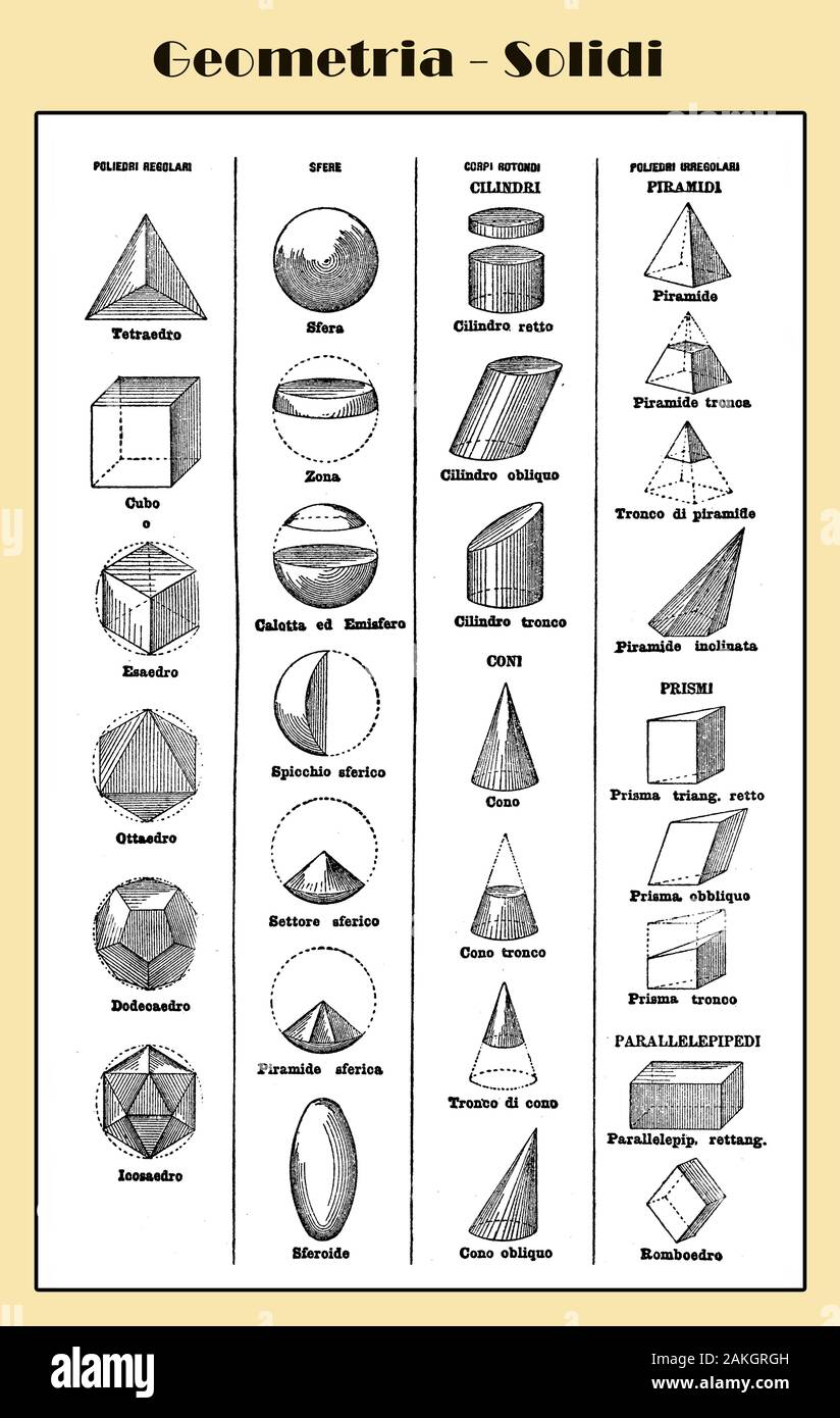 Geometria solida immagini e fotografie stock ad alta risoluzione - Alamy