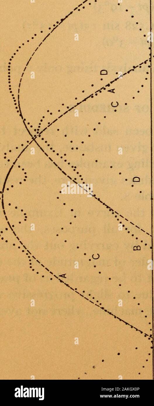Analisi di alternata onde di corrente mediante il metodo di Fourier con speciale riferimento ai procedimenti di facilitare i calcoli . 528 peccato mi5(/&GT;i^-i5°7)+ 0,159 peccato mi7(/&GT;/-3°o) che mostra che per questo cvuve, un'analisi utilizzando solo 6 punti o12 punti sarebbe insufficiente. Esempio 4. Scelta del programma, al fine di illustrare ciò che è stato detto rispetto alla thechoice di pianificazione per essere utilizzato in un qualsiasi dato caso, l'analisi di ciascuna delle tre curve negli esempi precedenti è stata carriedthrough con ciascuno dei tre programmi indicati qui i risultati di analisi di queste essendo se Foto Stock