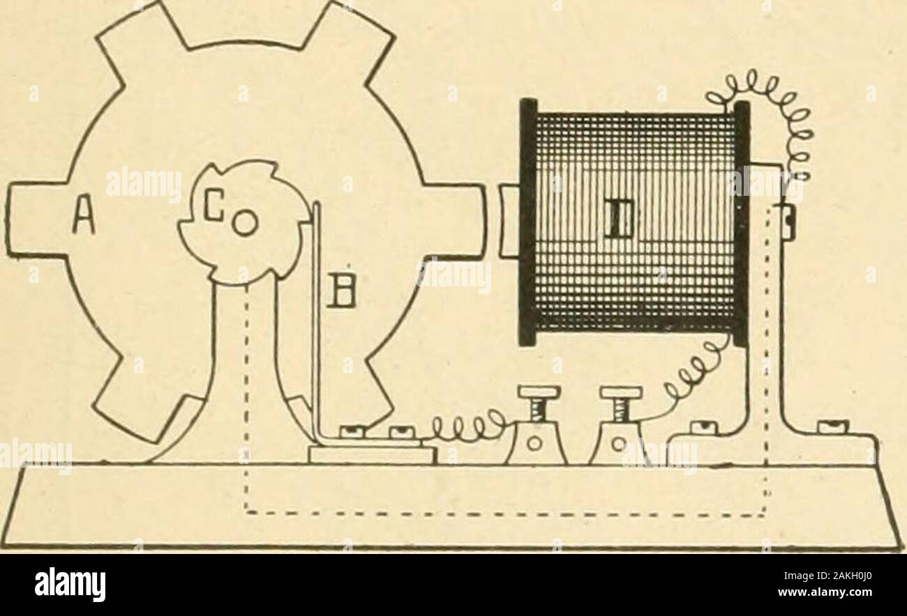 Meccanica per Young America; come costruire barche, motori di acqua, mulini a vento, proiettore, elettrico allarme antifurto, ghiaccio barca ..ecc.; le indicazioni sono semplici e completeReprinted da Popular Mechanics . Home-Made Merry=Vai=Round polo centrale dovrebbe essere di 10 ft. alta. Un oldwheel è montato alla sommità del palo,e il polo lavora nella ruota come un assale,dice il ragazzo americano. La ruota isanchored fuori da diversi cavi di controventatura. Leviti di bracci possono essere di qualsiasi lunghezza desiderata. Apassenger giostre in ciascuna sede e il motore-l'uomo assume la sua stazione al centro. POPULAR MECHANICS 83 MECCANICA PER YOUNG AMERICA UN ALTRO EL Foto Stock