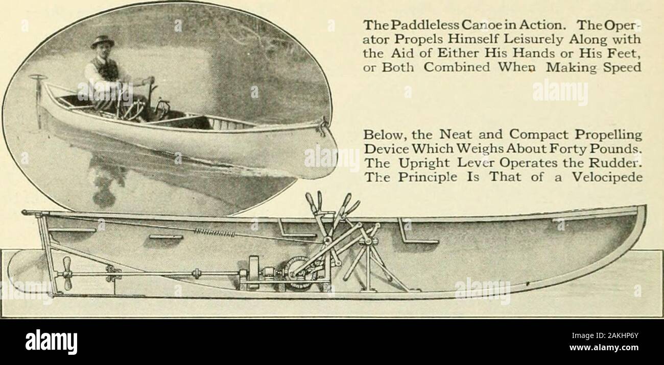 La scienza popolare mensile . Il Sijht rende ili pi . ,R mantenere Hi- .ancora quando egli oscilla per colpire la palla GoH 326 popolari Monflily Scioicc. La canoa Paddleless in azione. L'Oper-ino spinge se stesso piacevole lungo conl'aiuto di entrambe le mani o i piedi,o entrambi combinato quando si effettua la velocità al di sotto, il compatto e ordinato PropellingDevice che pesa circa una quarantina di chili.Il montante leva opera il timone di direzione.Il principio è quello di un velocipede una canoa Paddleless proiettato byFeet e mani quando George D. Sicklesteel, ofOregon, passa per una vela con hislittle canoa egli dimentica tutto su therising cos Foto Stock